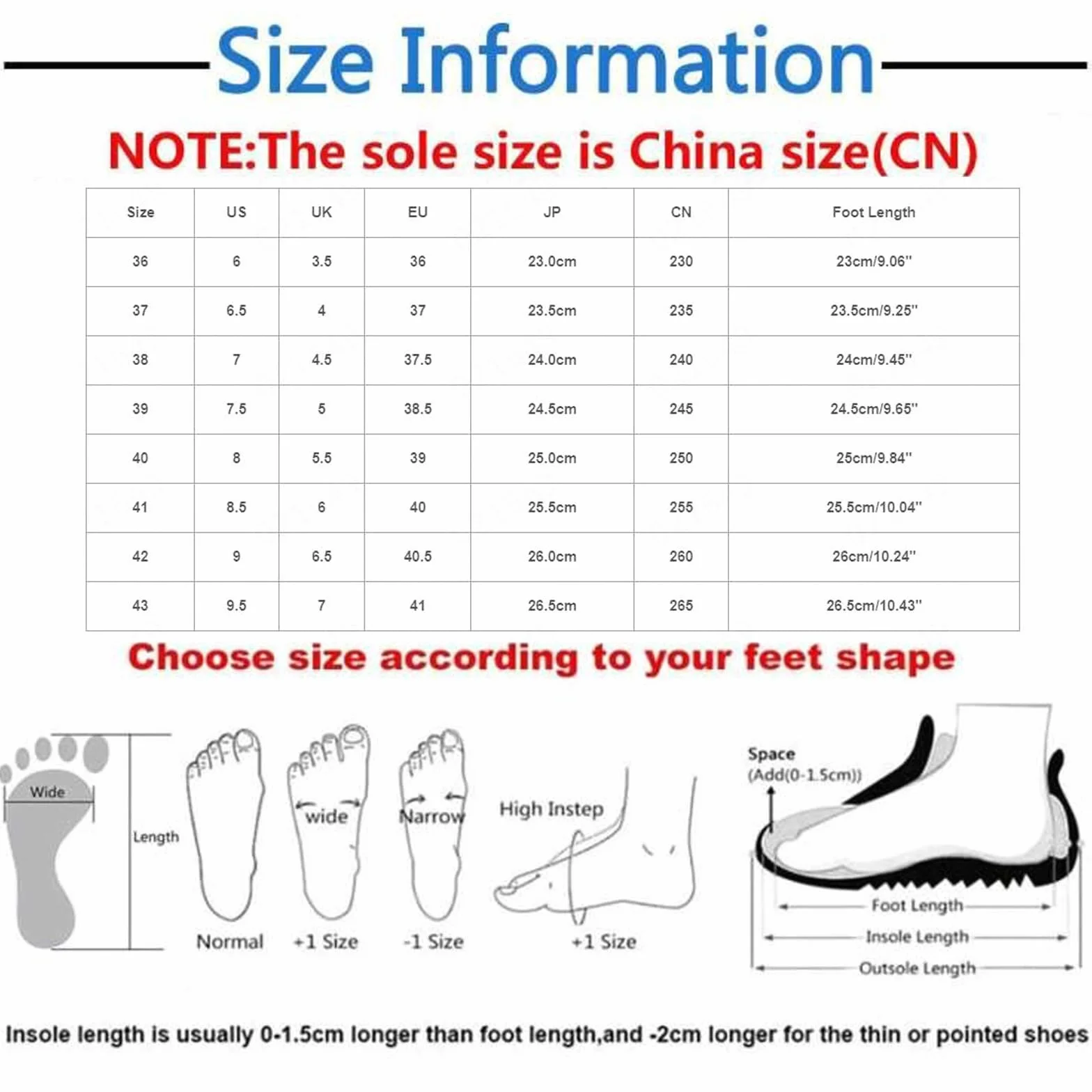 Chaussures Orthopédiques Femme Confortables Été Plateforme Semelle Antidérapante Basket Léger Respirant