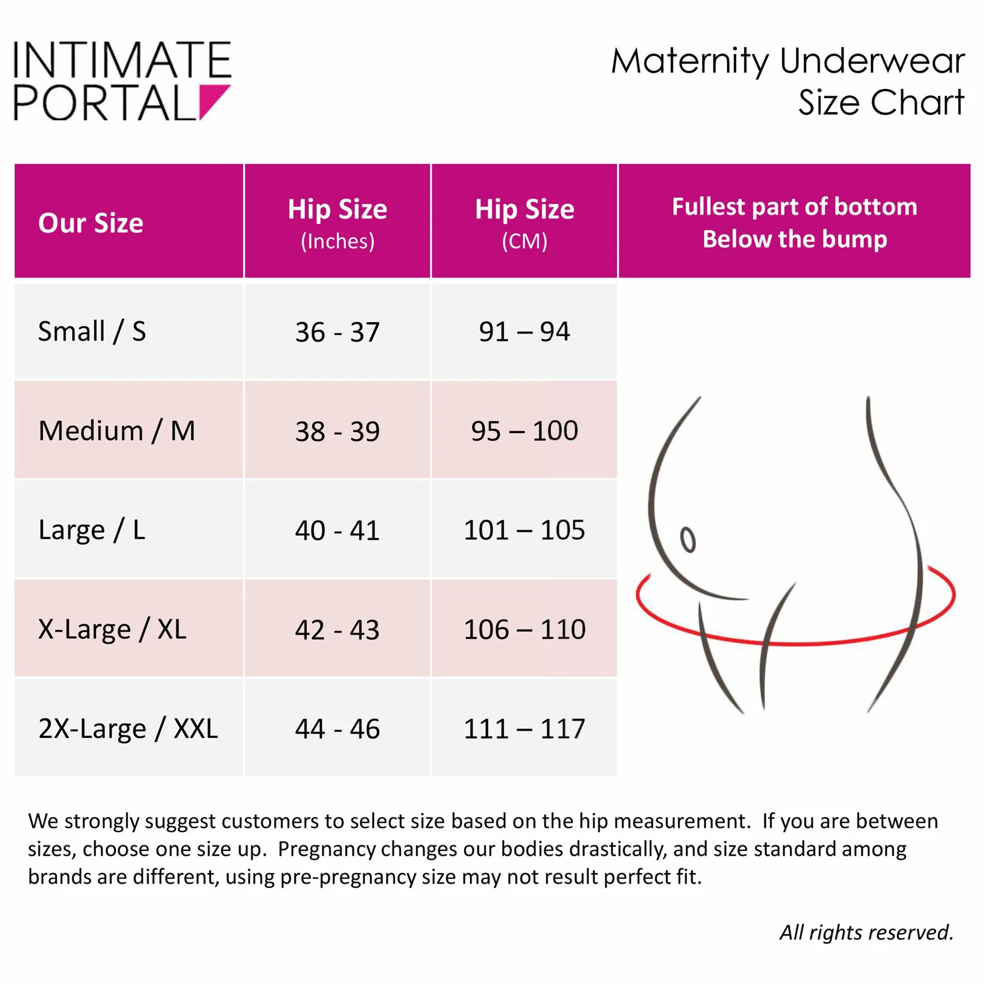 Culotte de Grossesse Intimate Portal Post-Partum Bikinis Croisés Slip en Coton