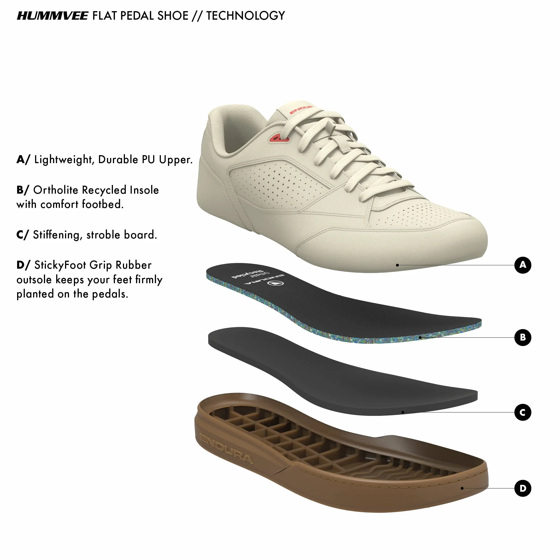 Endura Hummvee Flat Pedal Shoe Basket Homme