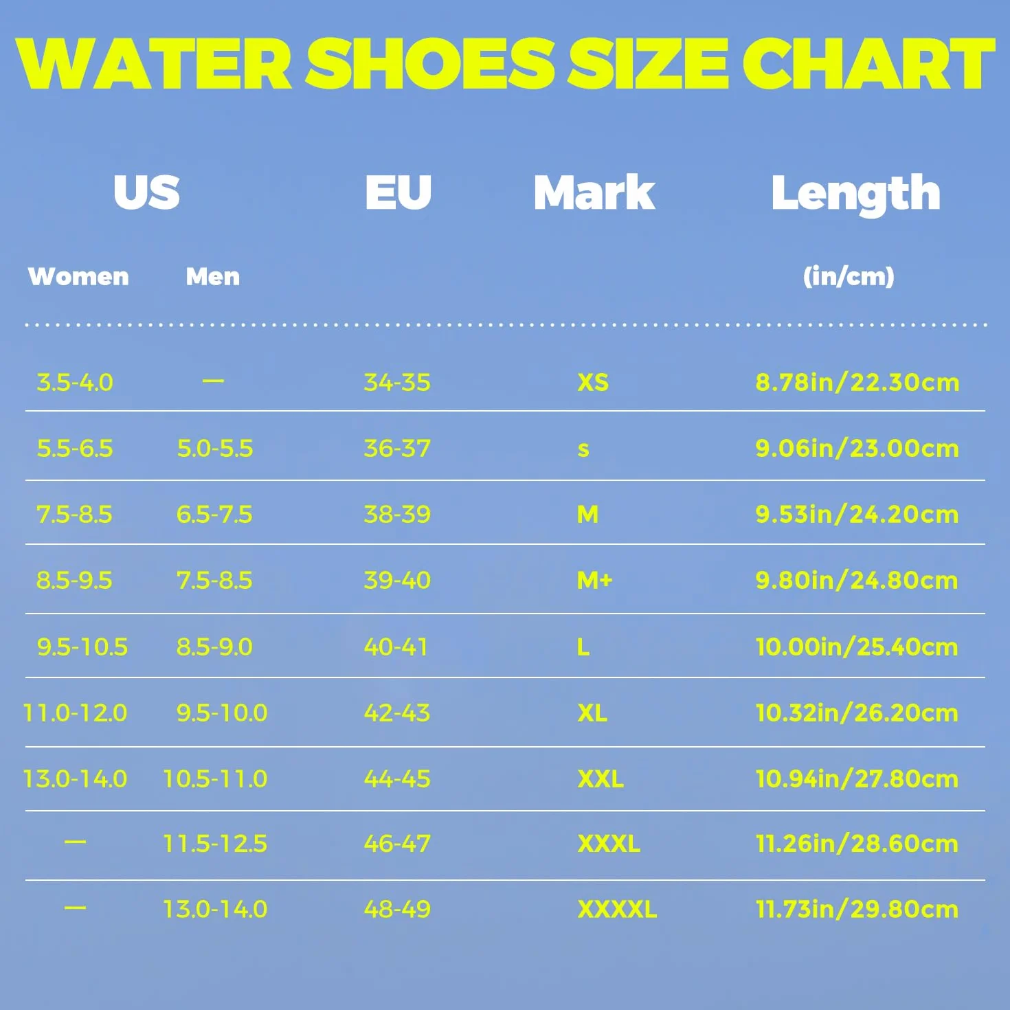 JOTO Chaussures d'Eau Aquatiques Homme Femme Plage Mer Piscine Sandales Plastiques Antidérapant Sèche Vite