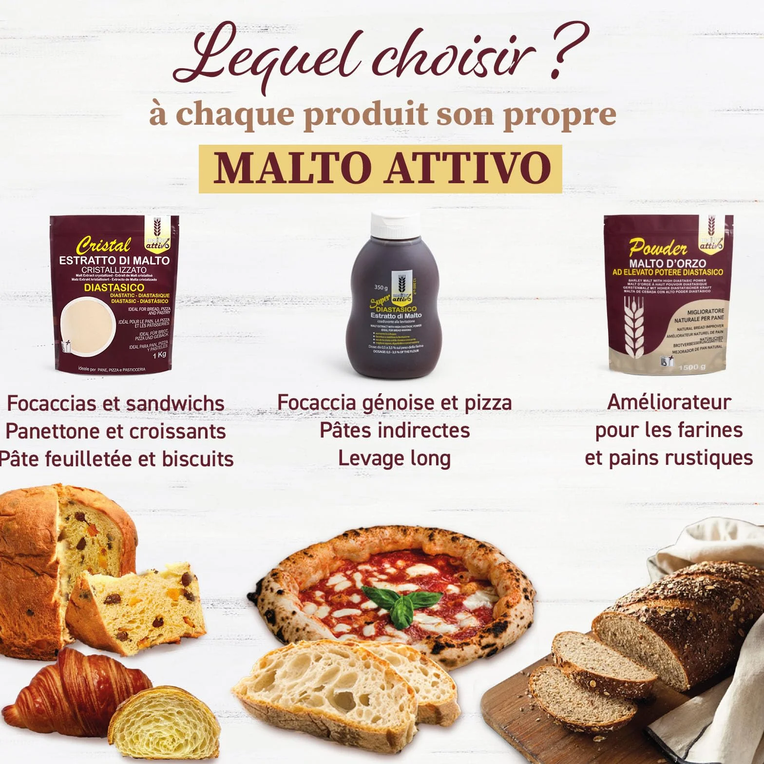Malto Attivo, Powder 250g, Malt d'Orge à Haut Pouvoir Diastasique, Malt Diastasique Idéal pour la Panification,14.000 Unités Pollak, Made in Italy