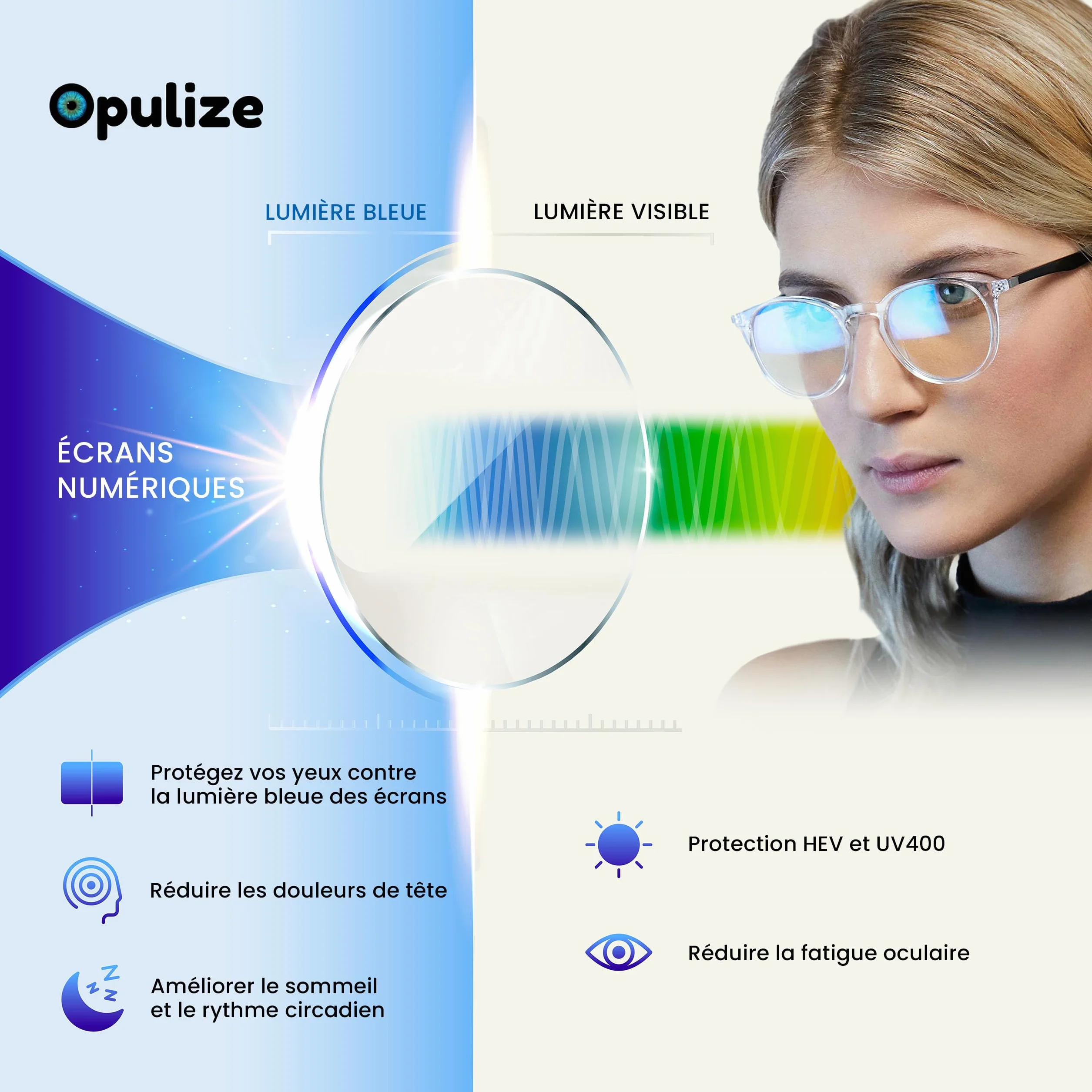 OPULIZE RIO Lunettes de Lecture Anti-Lumière Bleue Gris +2.50