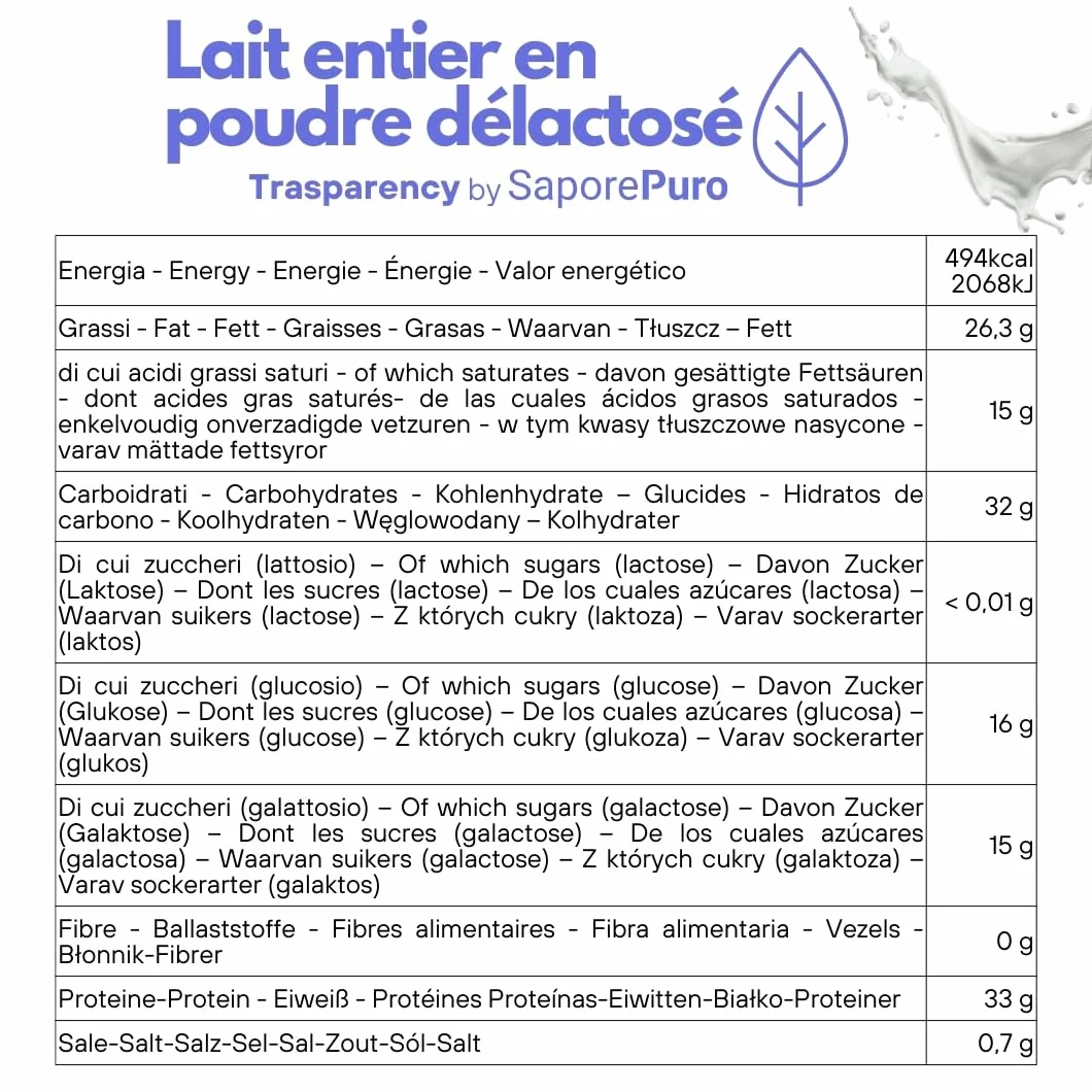 SaporePuro Lait Entier Déshydraté Sans Lactose 1 kg | Haute Solubilité | Idéal pour Pâtisseries, Pain et Glace Artisanale | Usage Professionnel et Industriel | Sans Lactose | Sans Gluten