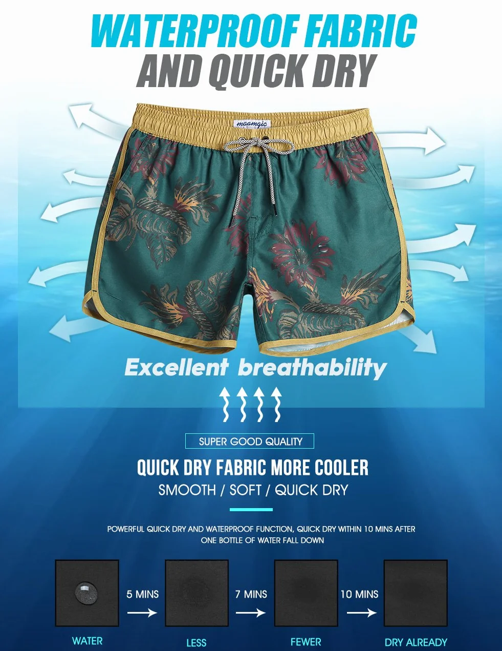 Maamgic Short de Bain Homme Vintage - Maillot de Bain Bermuda Séchage Rapide avec 3 Poches