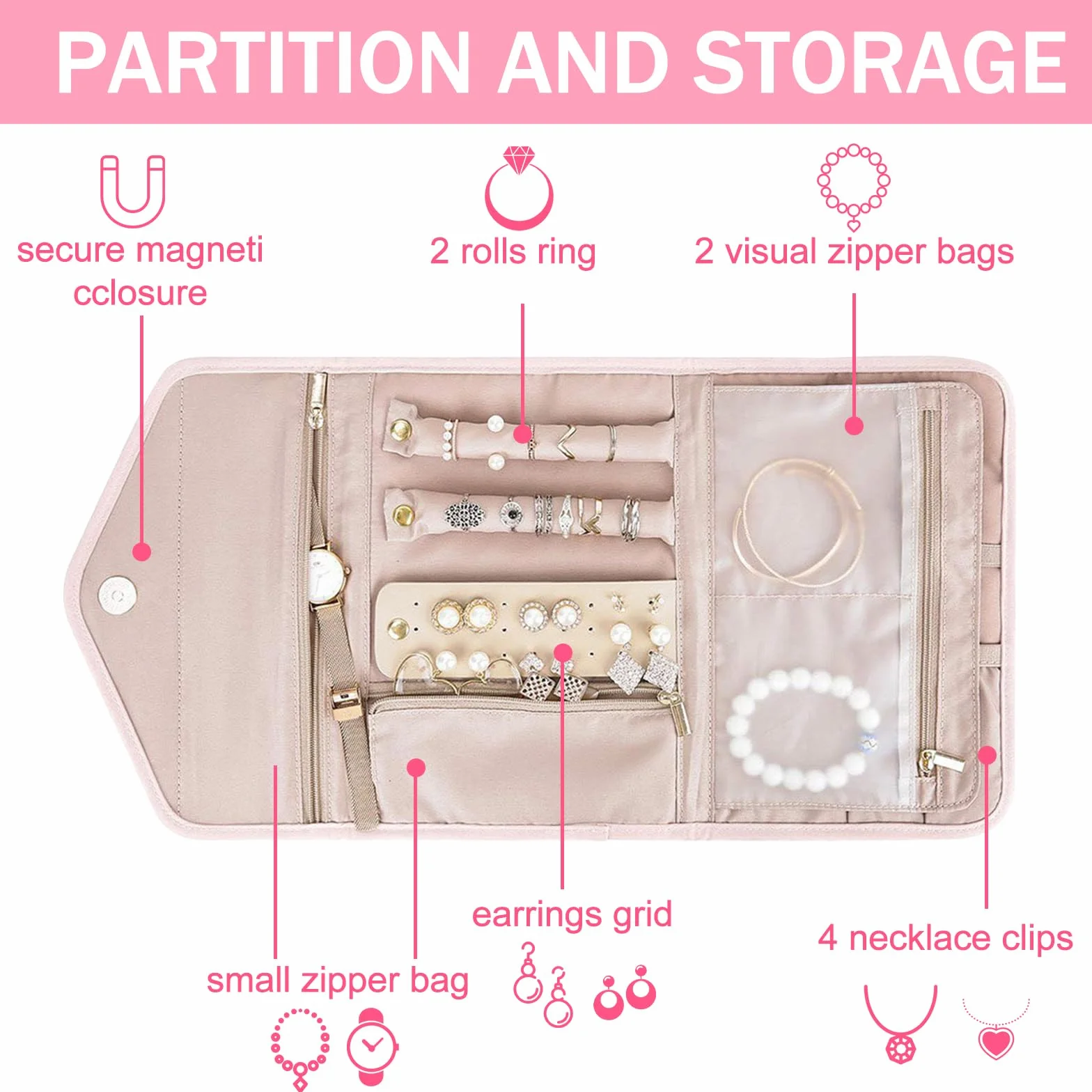 Pochette Bijoux Voyage 5 Pièce Petits Sacs de Bijoux pour Colliers Boucles d'oreilles Bracelets Montres Broches