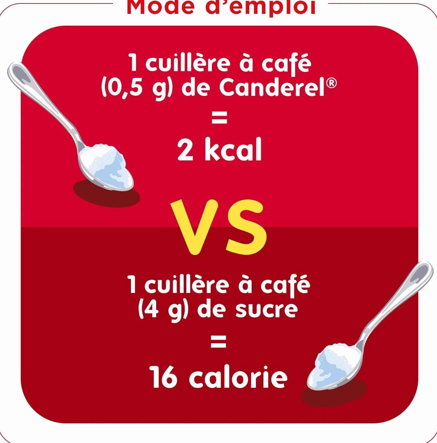 Canderel - Sucralose - Poudre - Faibleteneur en calories - Édulcorant | Pot 75g