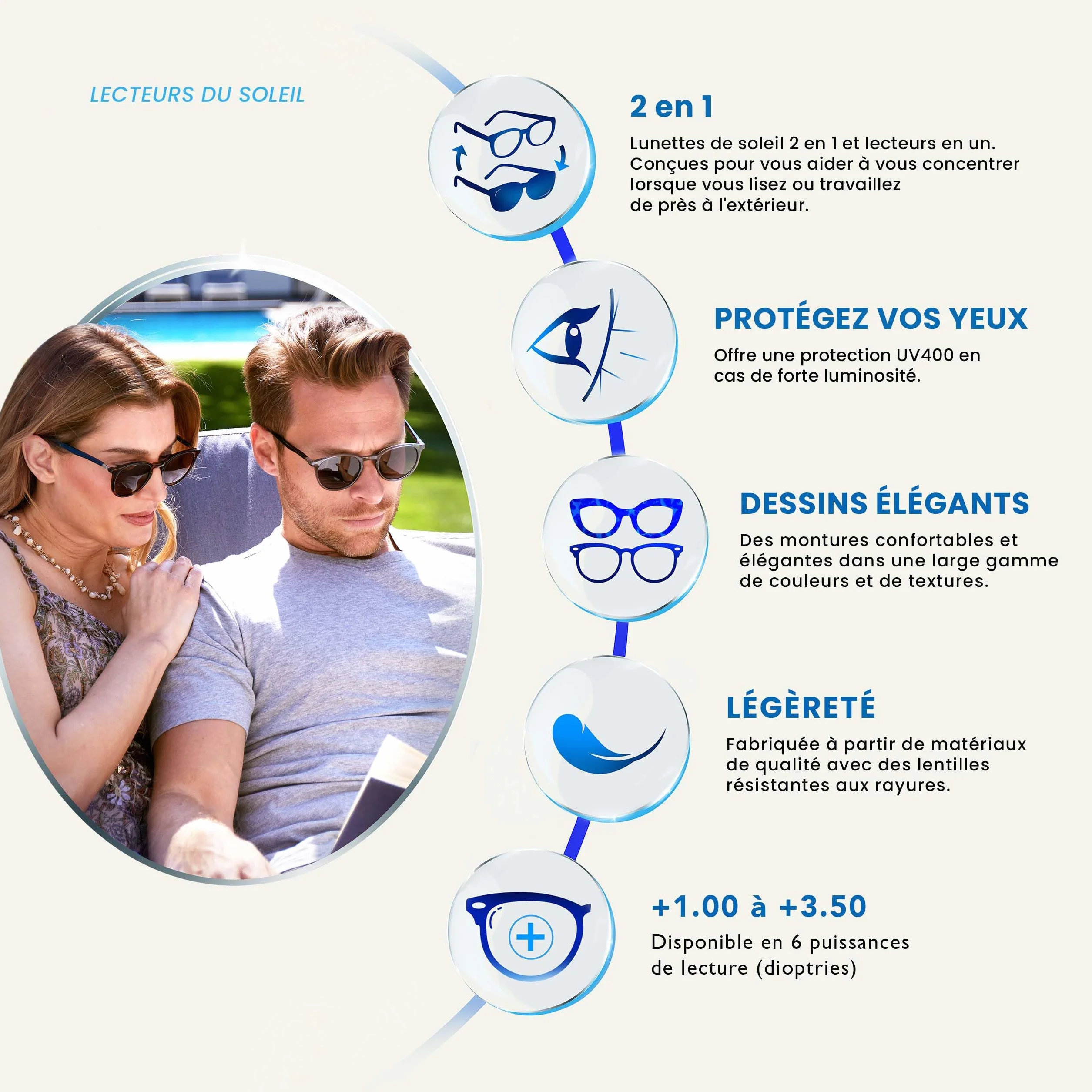 OPULIZE Lunettes De Lecture Noir UV400 Style Designer Hommes Femmes +1,50