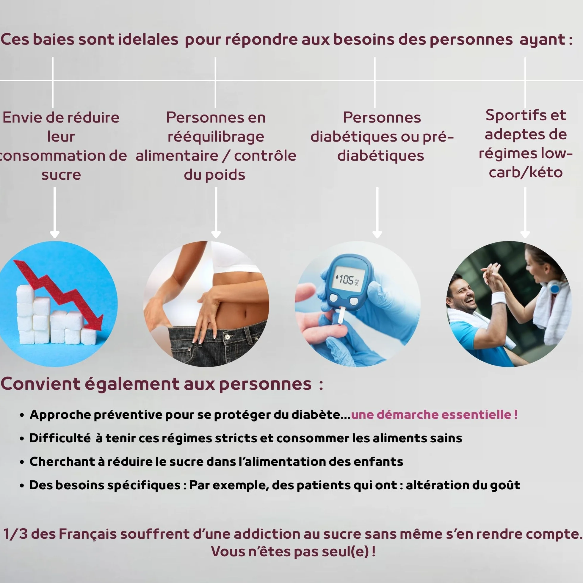 20 baies effet sucrant déshydratées-Goût sucré sans sucre-100% naturel & vegan – Alternative idéale pour diabétiques,sportifs & régimes faibles en sucre-Savoure enfin ton yaourt nature, citron…