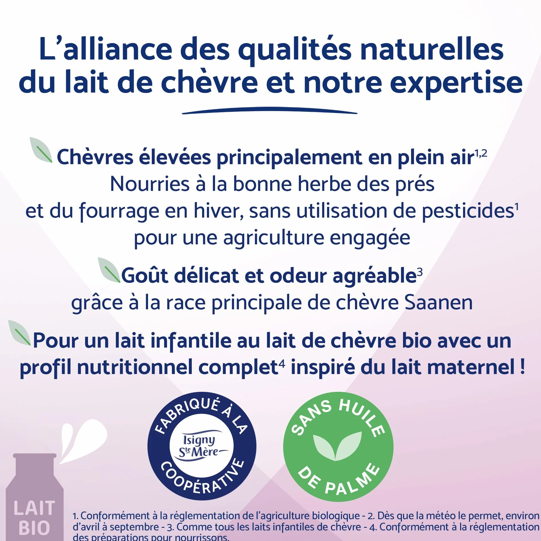 Biostime SN-2 Bio Lait infantile en poudre à base de lait de Chèvre 1er Âge de 0 à 6 Mois 800g