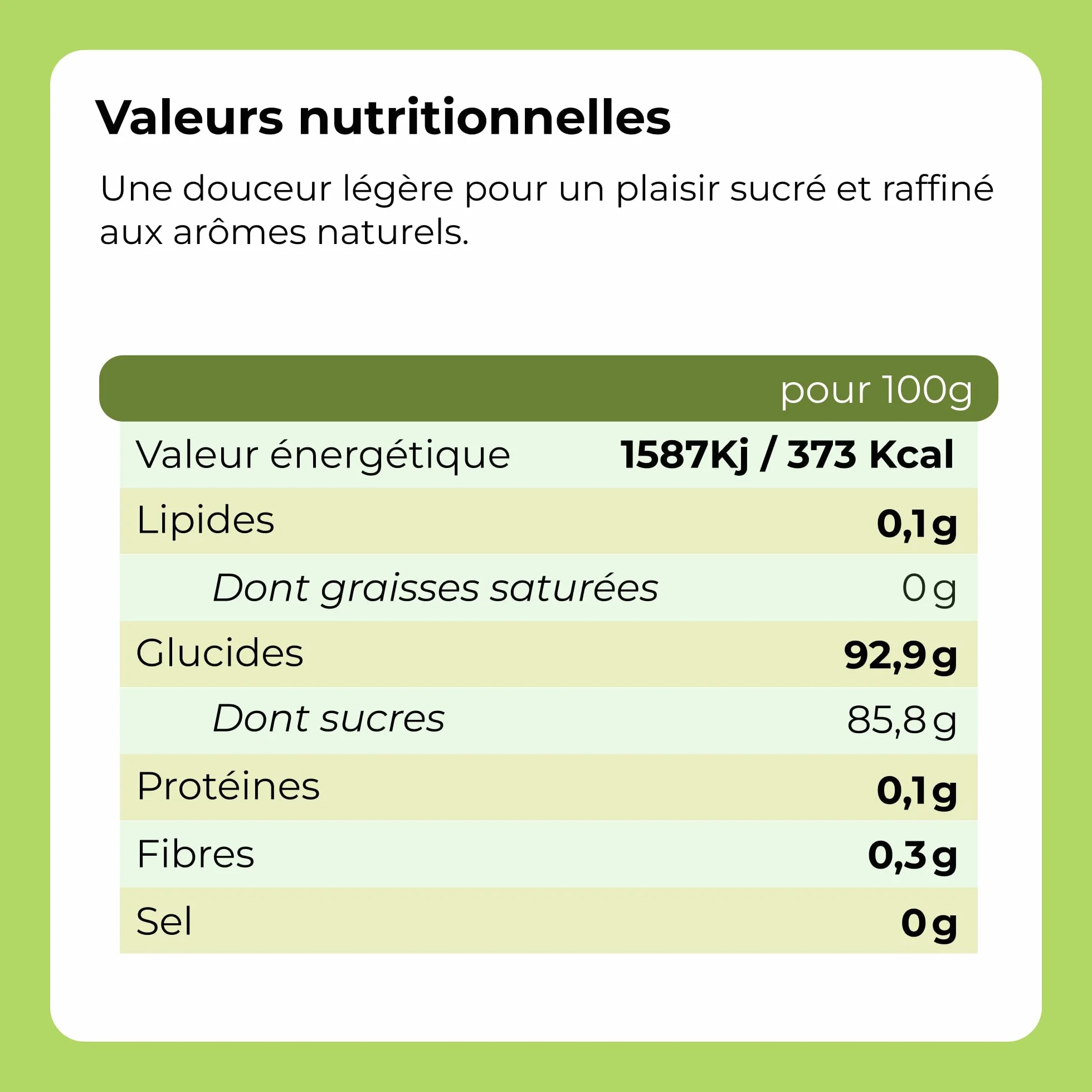 Loukoums aux différentes saveurs 500 g I Délice turc au goût de Rose, citron, orange, menthe | Confiserie traditionnelle | Vegan | Halal | Casher | bonbons mous Dessert Lokum | Sans Gluten