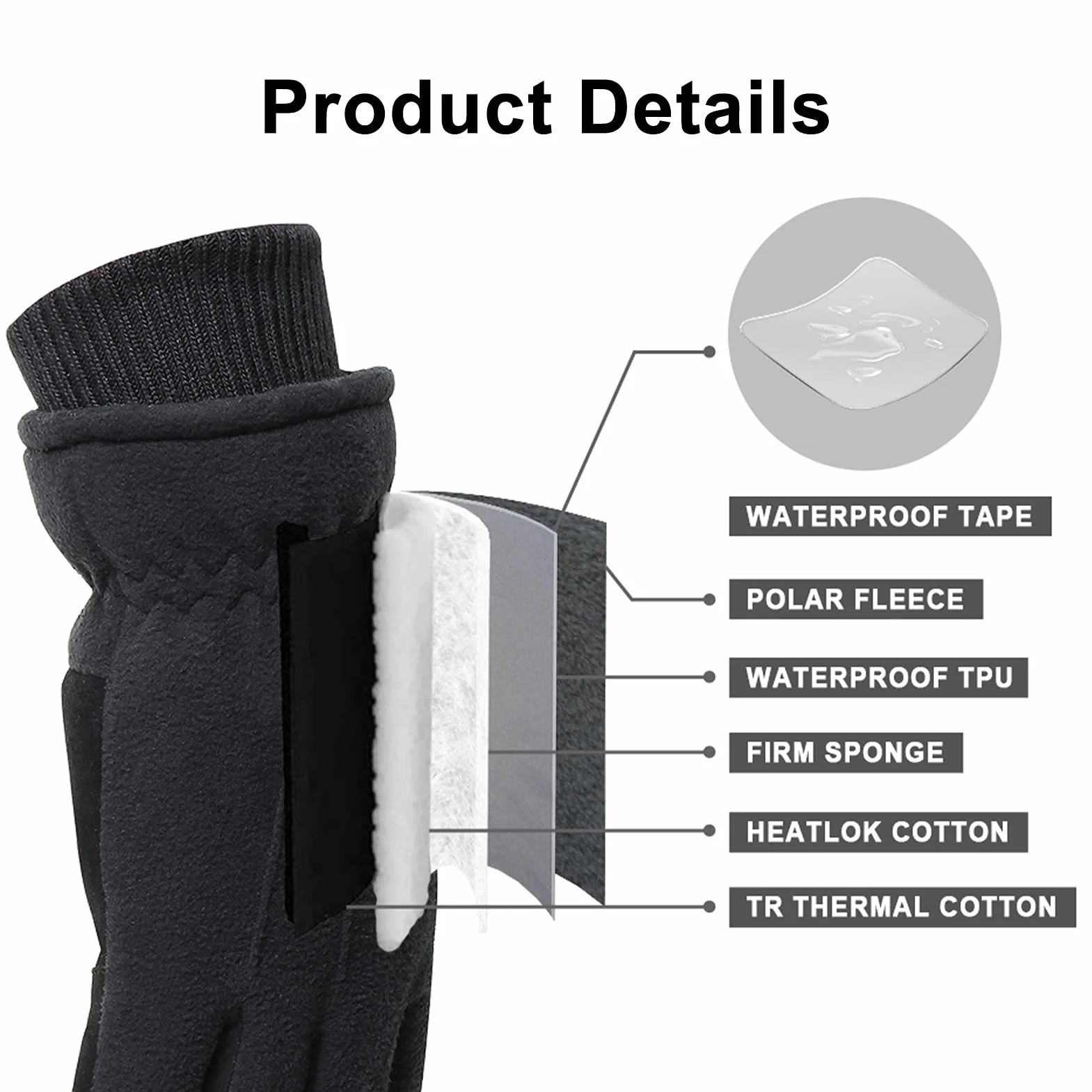 Acdyion Gants d'hiver Imperméables Thinsulate Doublure 3M Mixte adulte Moyen Noir