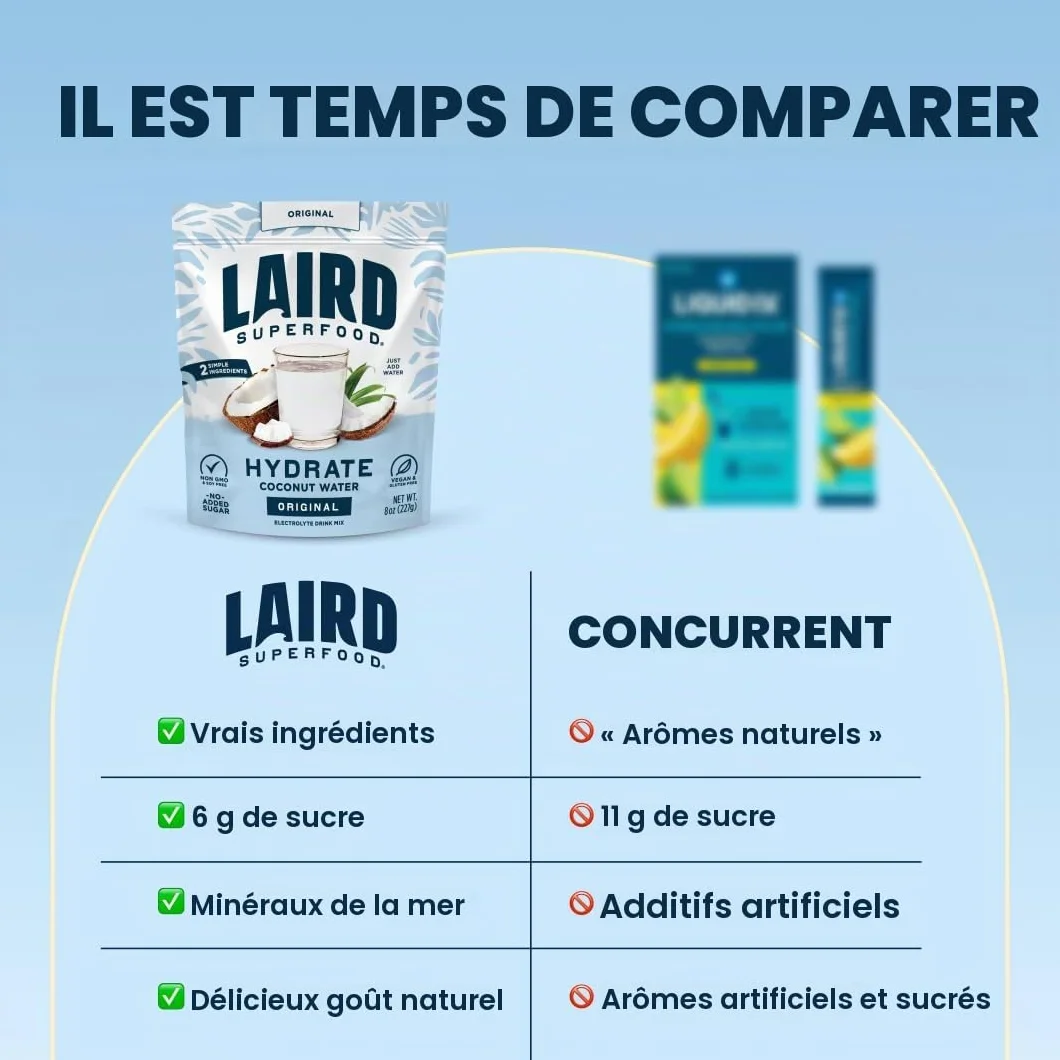 Laird Superfoods - Hydratez l'eau de noix de coco avec la poudre d'Aquamin originale - 8 oz.