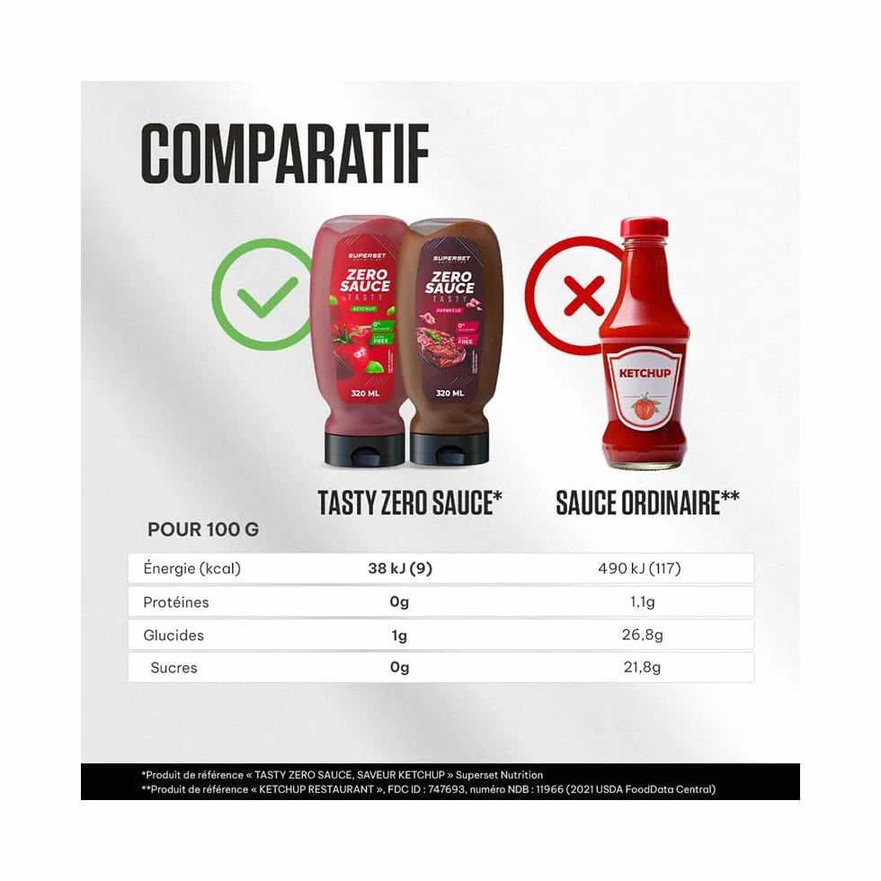 SUPERSET NUTRITION | Tasty Zero Sauce (6x320ml) | Sauces zéro | Sauces zéro calorie ultra gourmandes, Ketchup