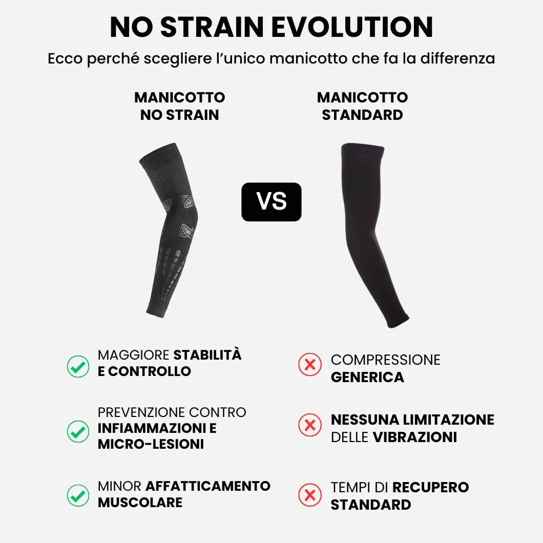 FLOKY Manchon No Strain Evolution Noir