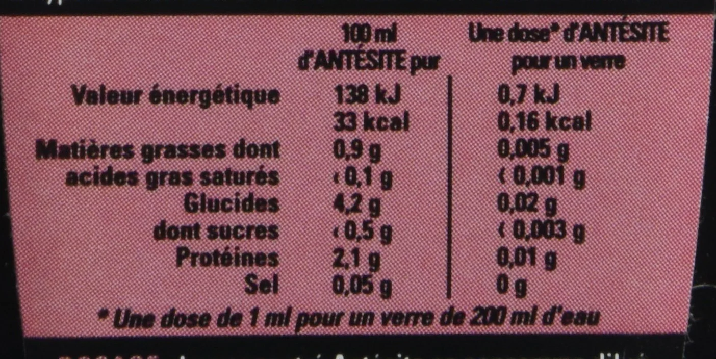 ANTESITE Concentré Réglisse Pamplemousse Rose Citron Vert 130 ml