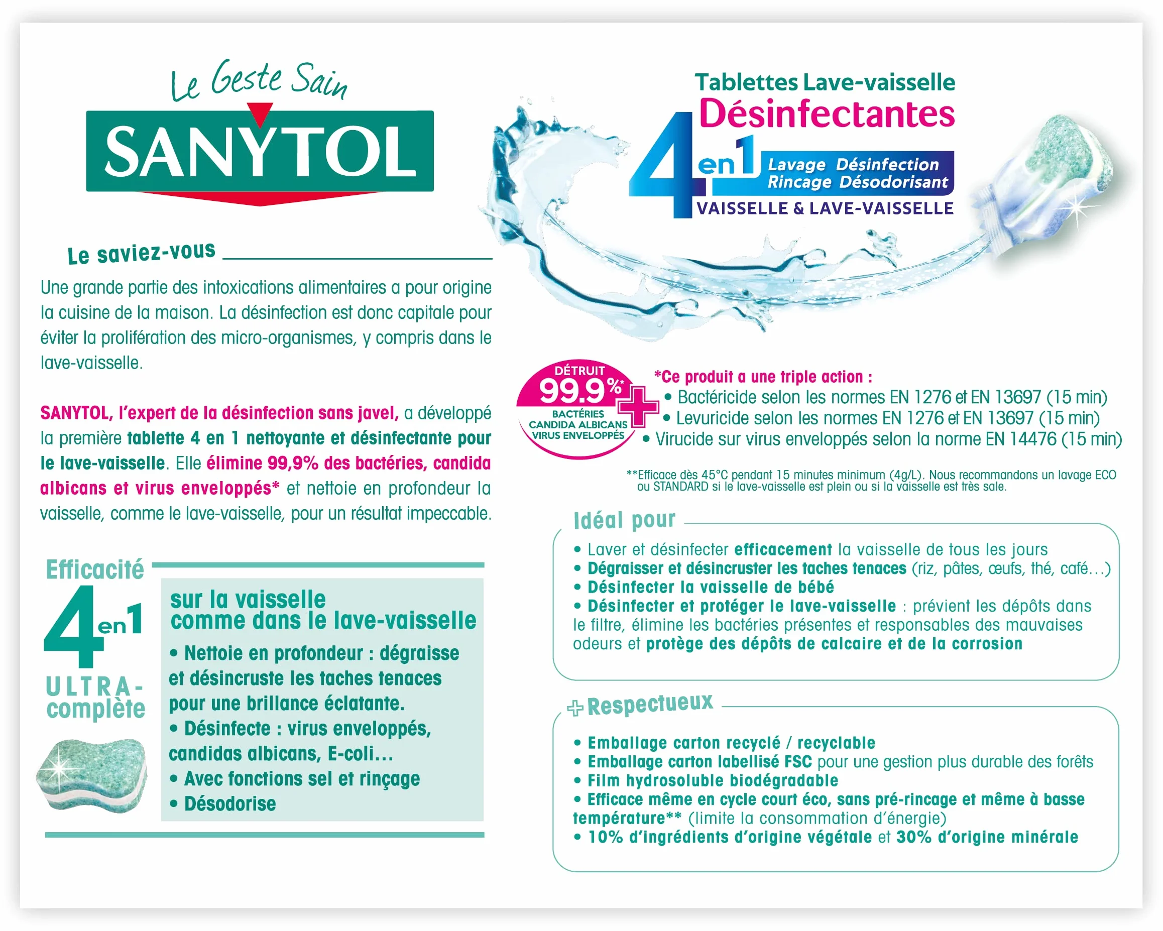 Sanytol -Tablettes Lave-Vaisselle 4 en 1 Désinfectantes - 24 Tablettes - Lavage, Désinfection, Rinçage, Désodorisant - Bactéricide, Virucide, Levuricide
