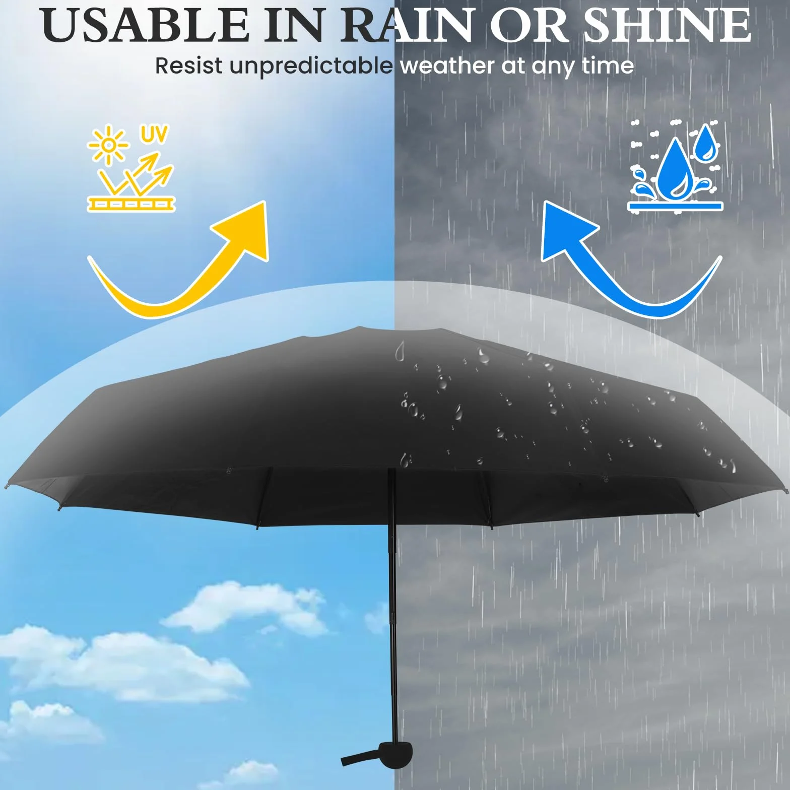 Mini Parapluie Pliant avec Étui, Compact Léger Protection UV pour Femmes Hommes Enfants