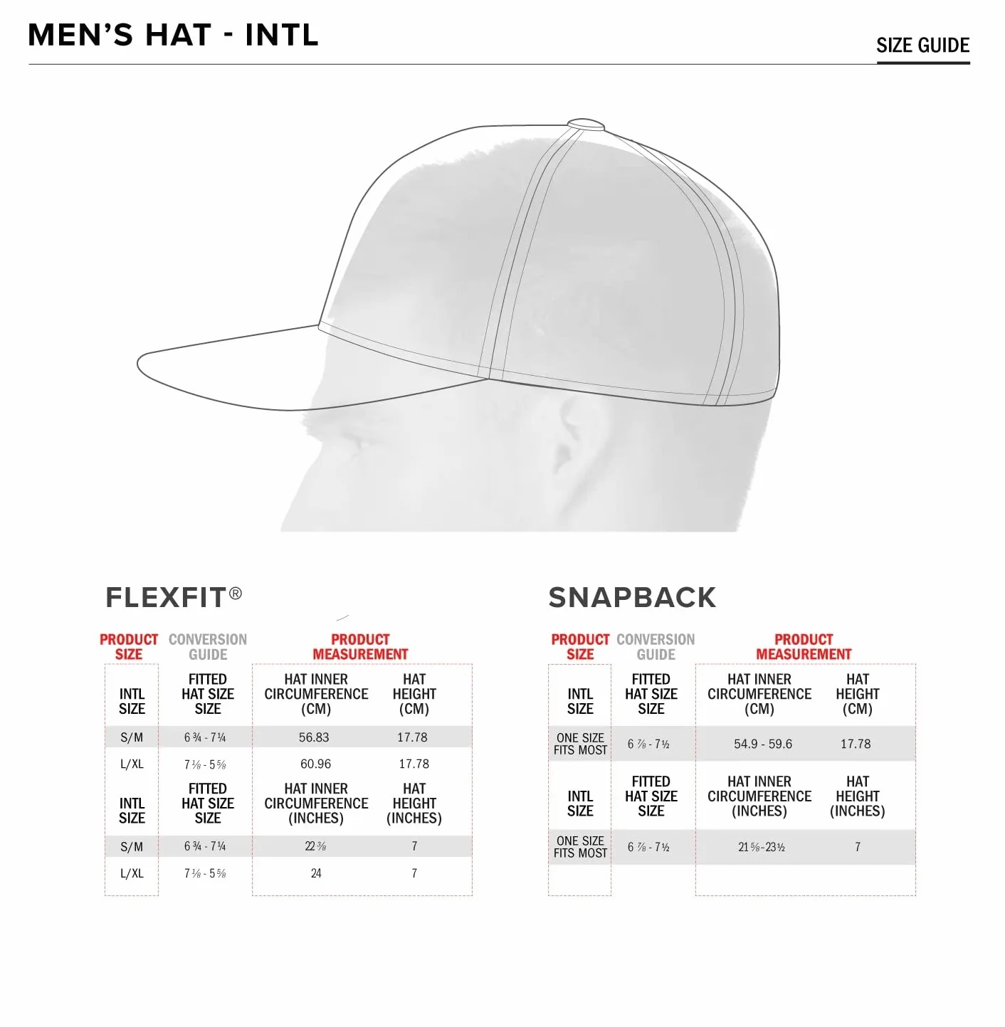 Alpinestars Cali 2.0 Trucker Hat Casquette de Baseball Homme