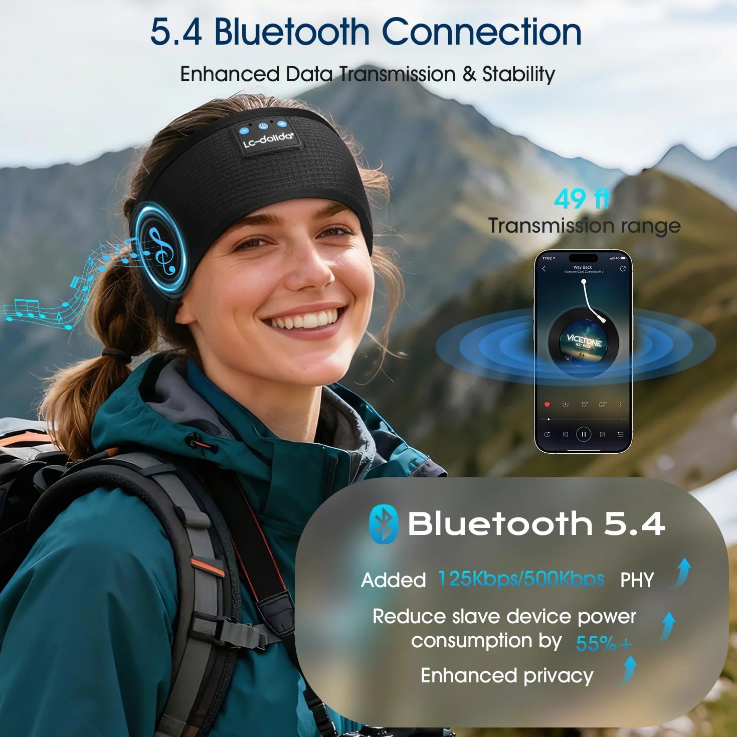LC-dolida Bandeau Écouteurs de Sommeil Bluetooth V5.4, Casque Audio sans Fil, 15 Heures de Lecture, Stéréo HiFi