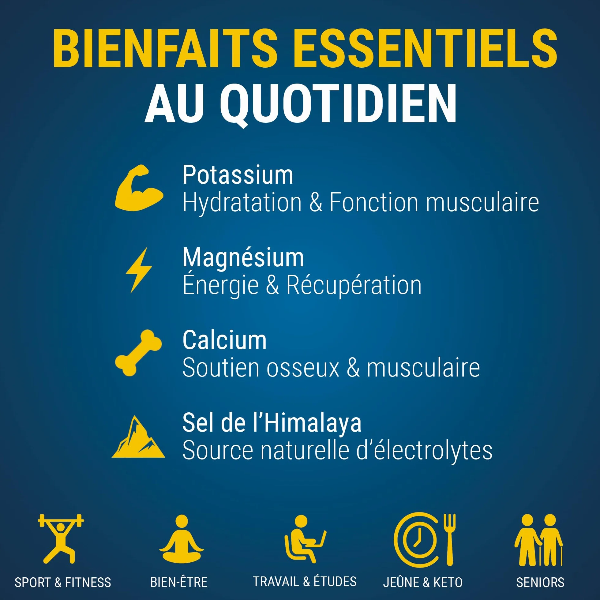 Honest Electrolyte Powder :Electrolytes sans Sucre de Haute Puissance/Électrolytes Keto Zéro Calorie avec Magnésium, Poudre Concentrée de Potassium, Sodium et Minéraux Keto/Sels de Jeûne