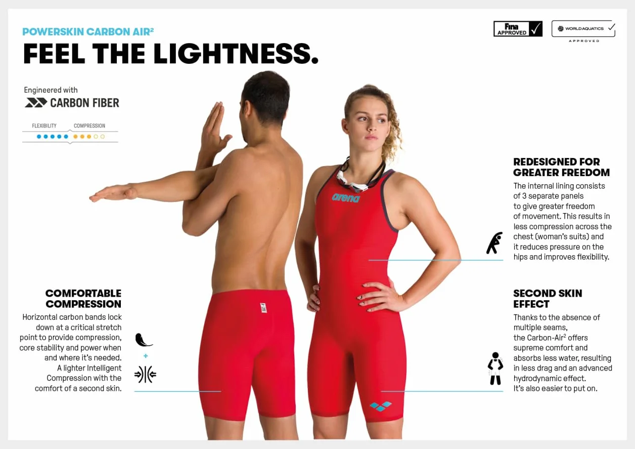 ARENA Powerskin Carbon Air² Fbsl Combinaison de Course Dos Fermé pour Femme Une pièce