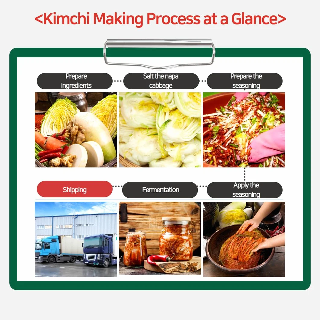 [Korean Street] Halmoni Kimchi en Conserve (160g x 12) – Kimchi Traditionnel Coréen, Sans MSG ni Conservateurs Artificiels, Chou Napa Pimenté, Goût Authentique de Grand-Mère Coréenne