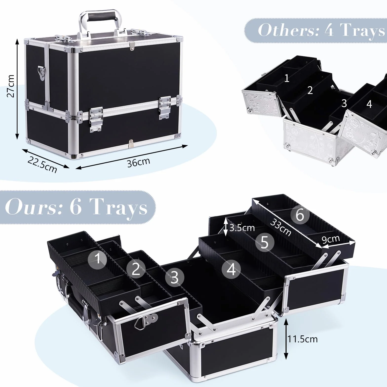 Joligrace Mallette à Maquillage Coffre de Rangement Vanité Boîte Cosmétiques Valise Professionnelle avec Bretelle et Clé, Noir