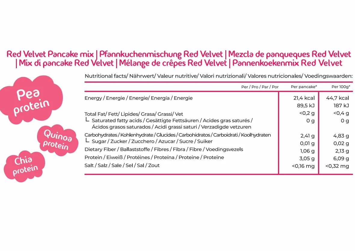 CleanFoods Pancakes Raw Pancake Red Velvet Pack de 425g I Glucomannane de Konjac I seulement 21 calories par pancake I Préparation en 2 minutes I Sans gluten I Sans graisse I Sans sucre
