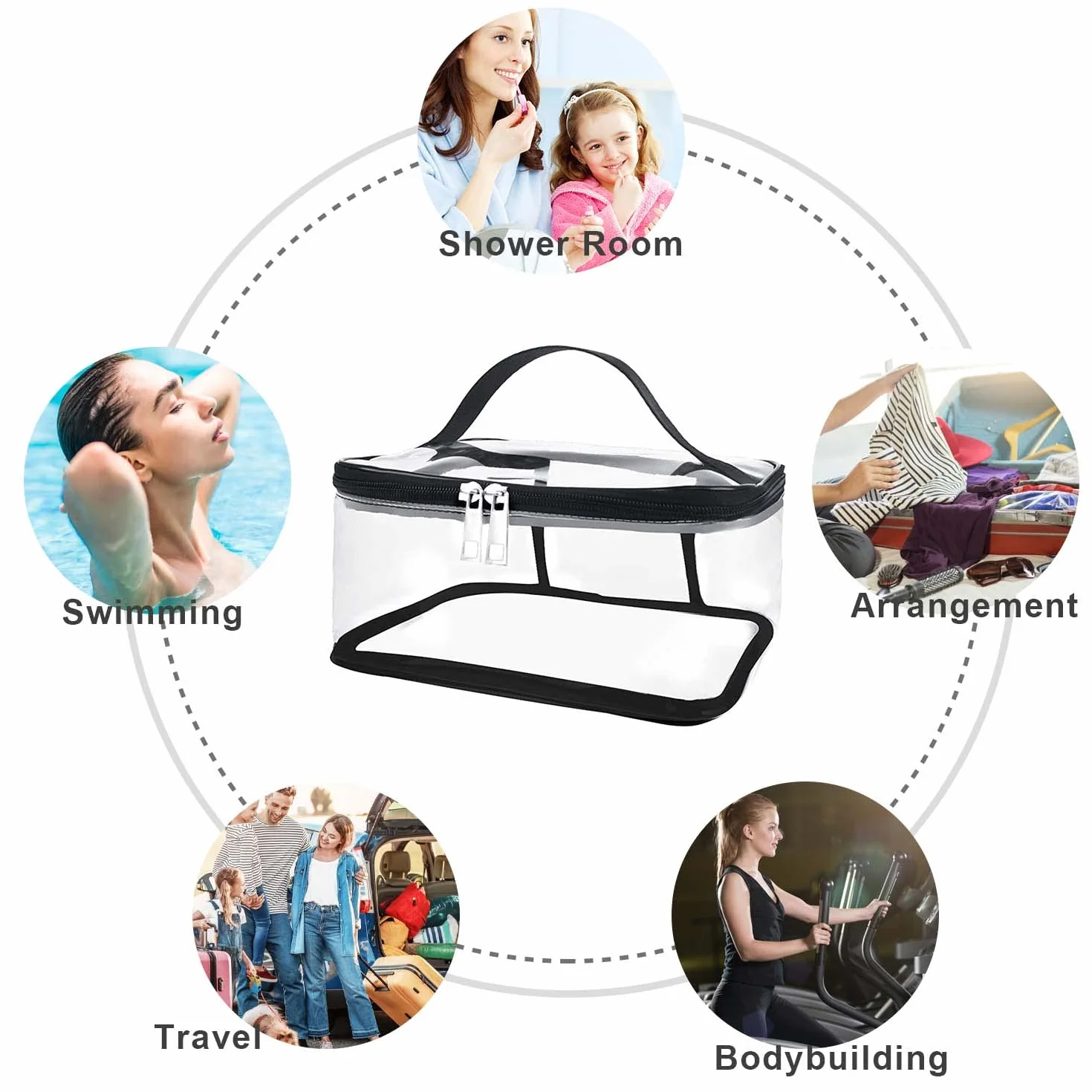 Trousse de Toilette Transparente 2 Pièces PVC Voyage Avion