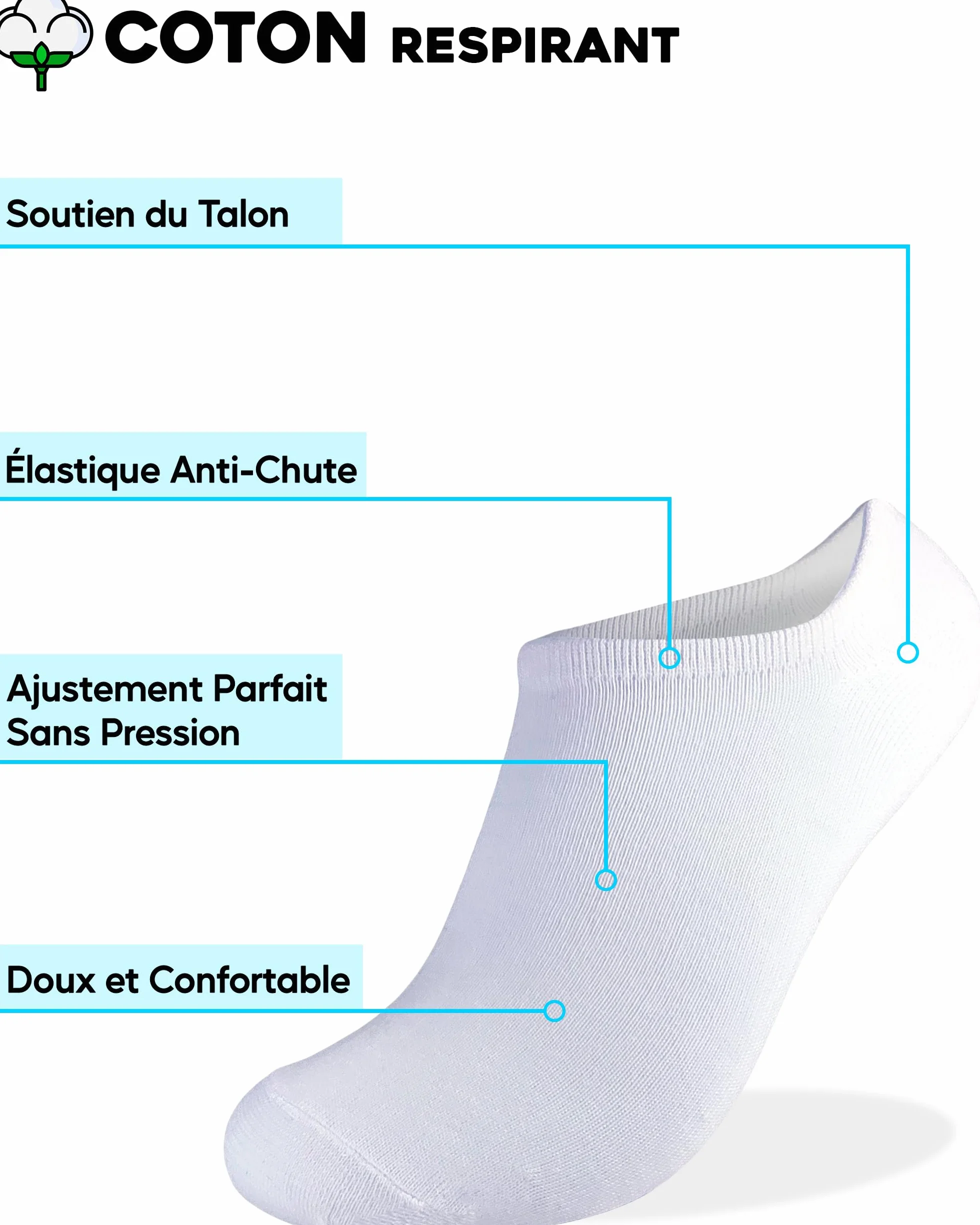 Chaussettes Basses Homme Femme - Socquettes Courtes Coton Respirant