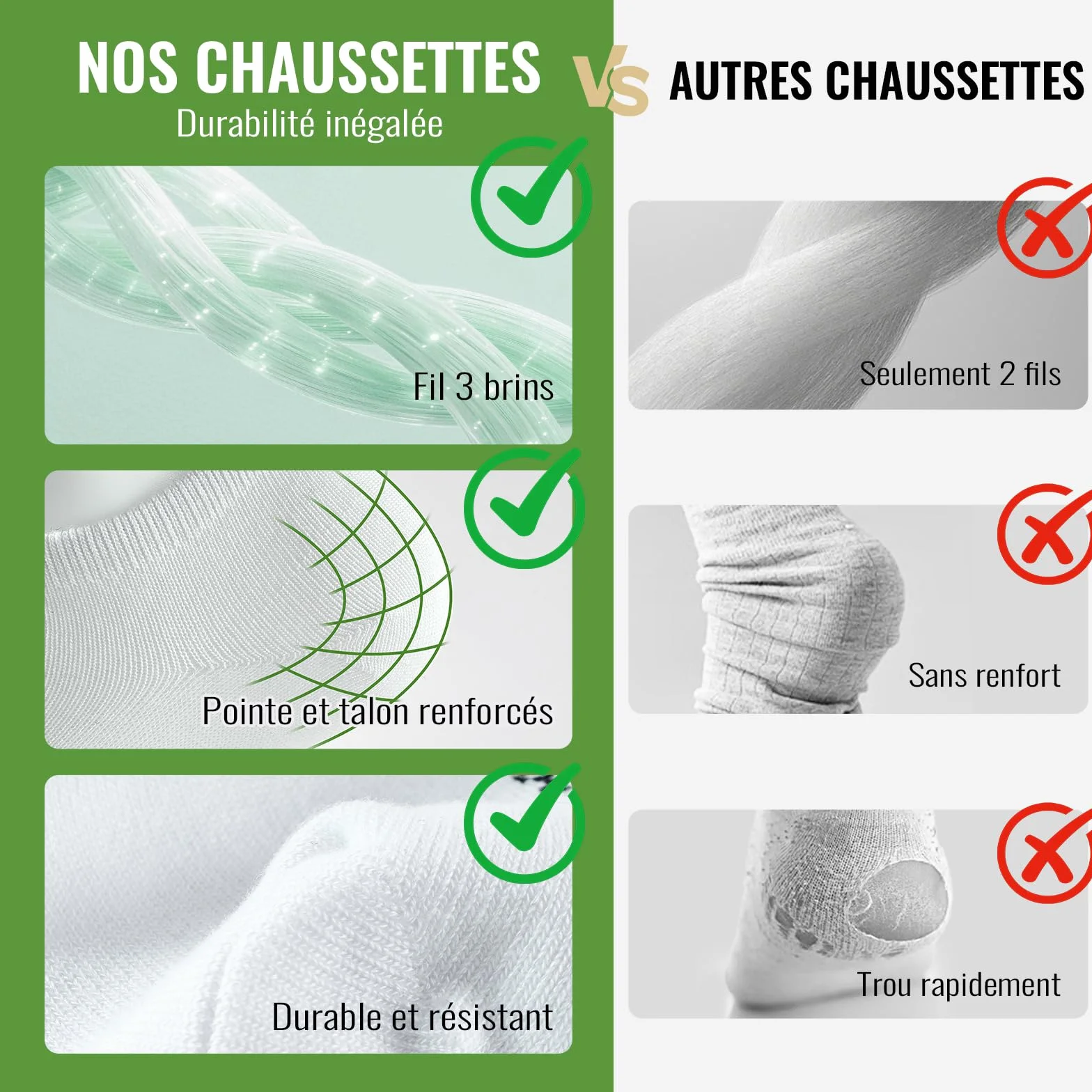 Chaussettes Basses Homme Femme Bambou – Socquettes Unisexe Séchage Rapide Anti-Transpiration Noir Blanc Gris Bleu