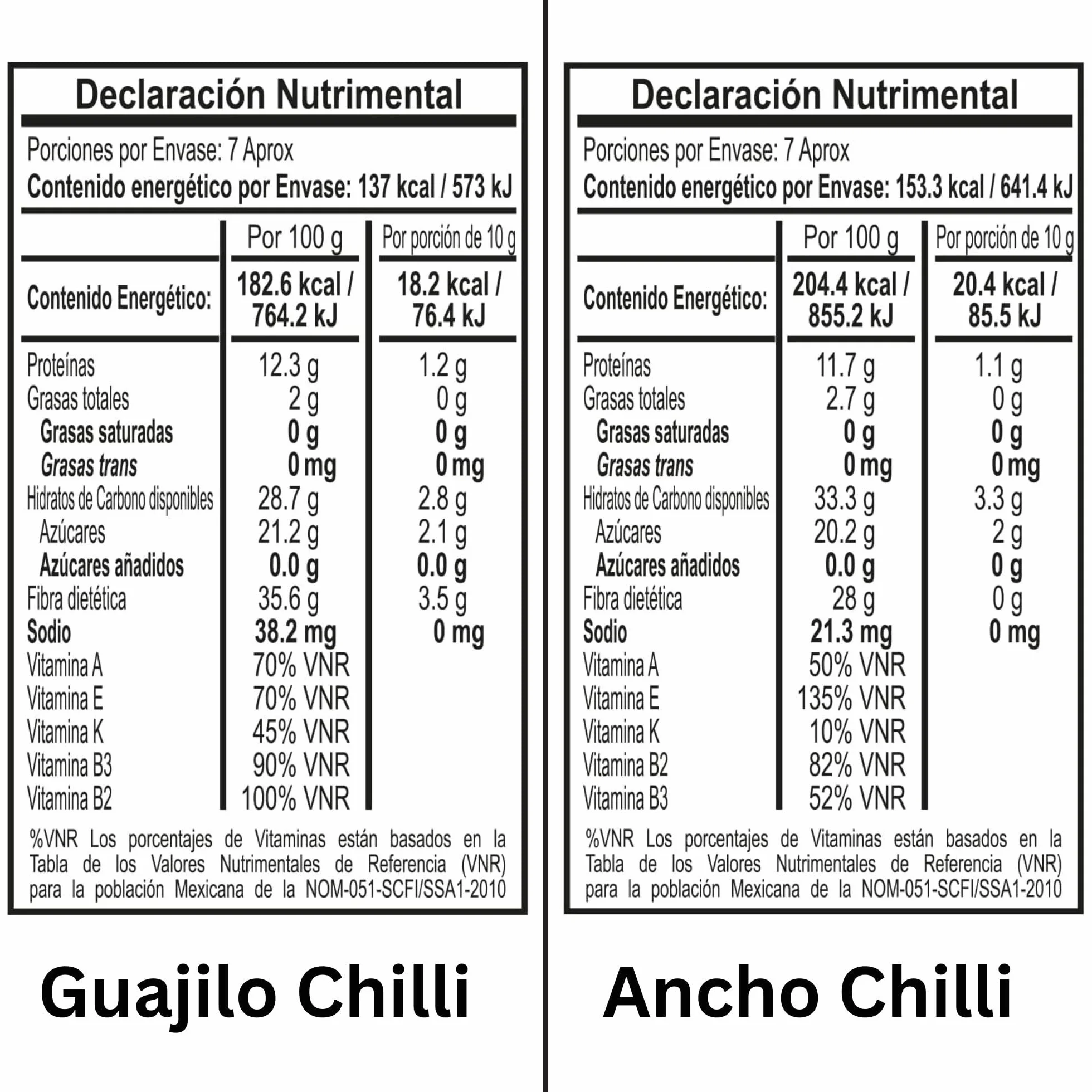 Tajin Authentic Mexican Chilli Bundle Containing 2 types of Whole Dried Chillies - Guajillo 75g, Ancho 75g