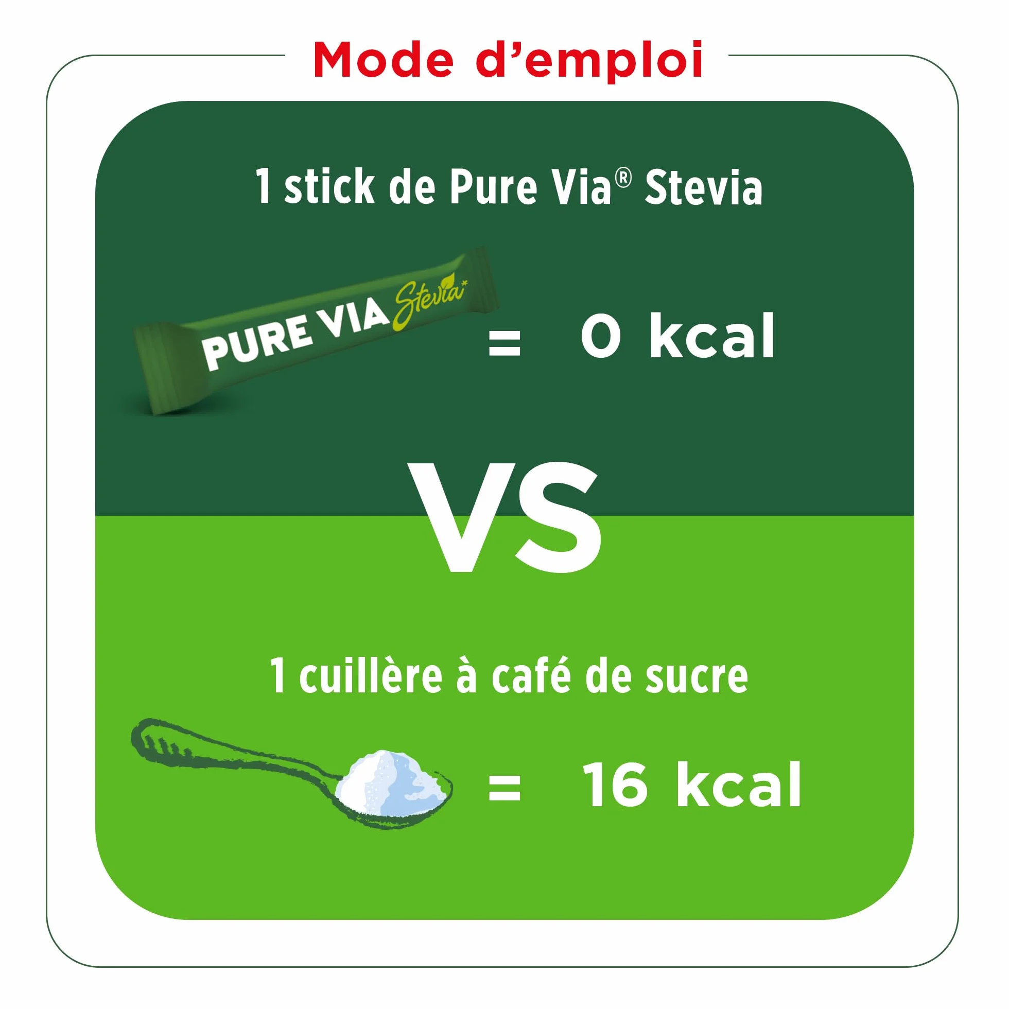 Pure Via - Stevia - Sticks - Zéro calorie, Zéro Sucre 300 sticks - Alternative d'Origine Naturelle au Sucre | 300g