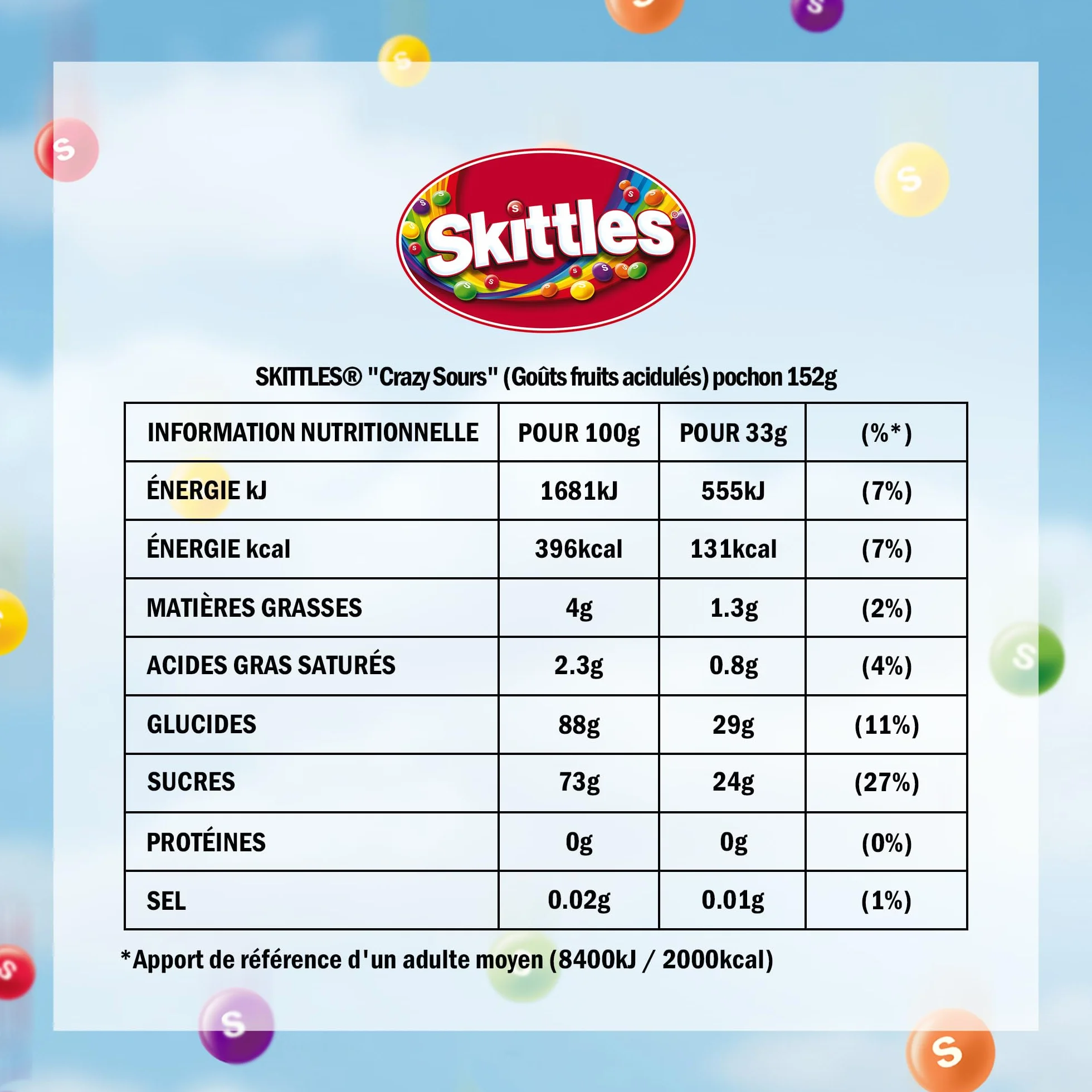 SKITTLES Crazy Sours - Bonbons au goût Fruits acidulés - Sachet de 152g