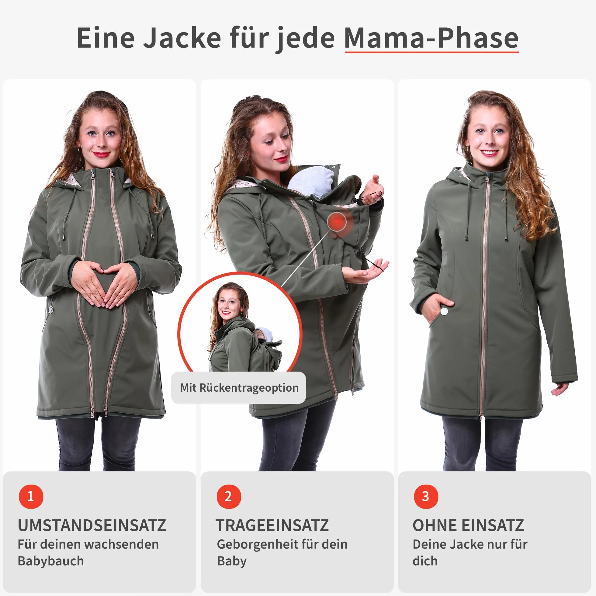 MELLORY Veste fonctionnelle toutes saisons maman bébé maternité portage