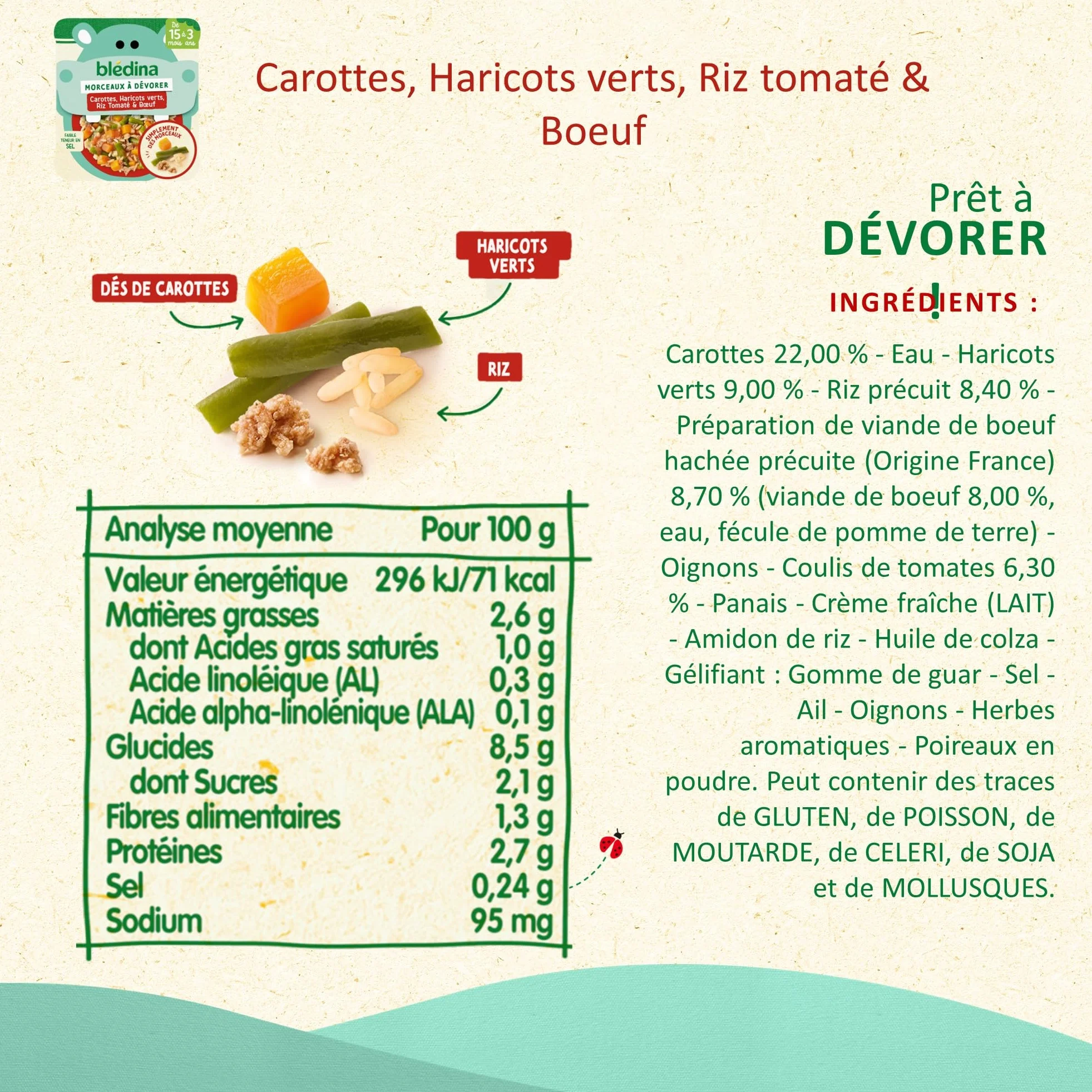 Blédina - Morceaux à Dévorer - 10 petits plats pour bébé - Repas midi et soir - Dès 15 Mois - 7 recettes - Pack de 10 (L'emballage peut varier)
