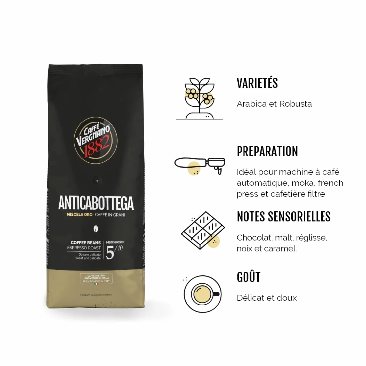 Caffè Vergnano 1882 – Café en grains Antica Bottega - 1 Paquet de 1 Kg