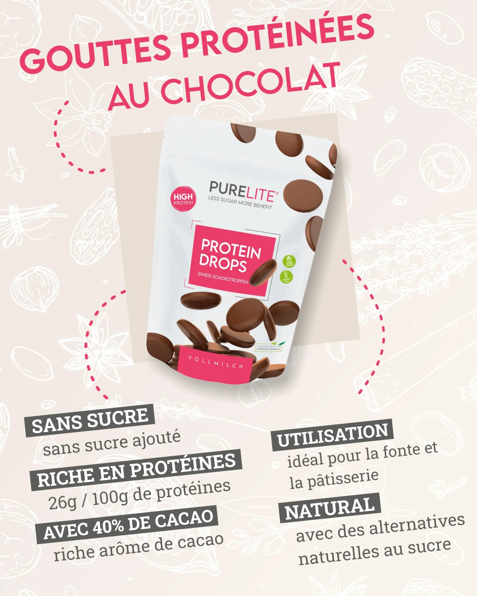 PURELITE Protein Drops au lait, végétarien, haute teneur en protéines 26g/100g, gouttes de chocolat sans sucre ajouté, érythritol, stévia, faible en calories, snack, cuisson, fonte, couverture, 450g