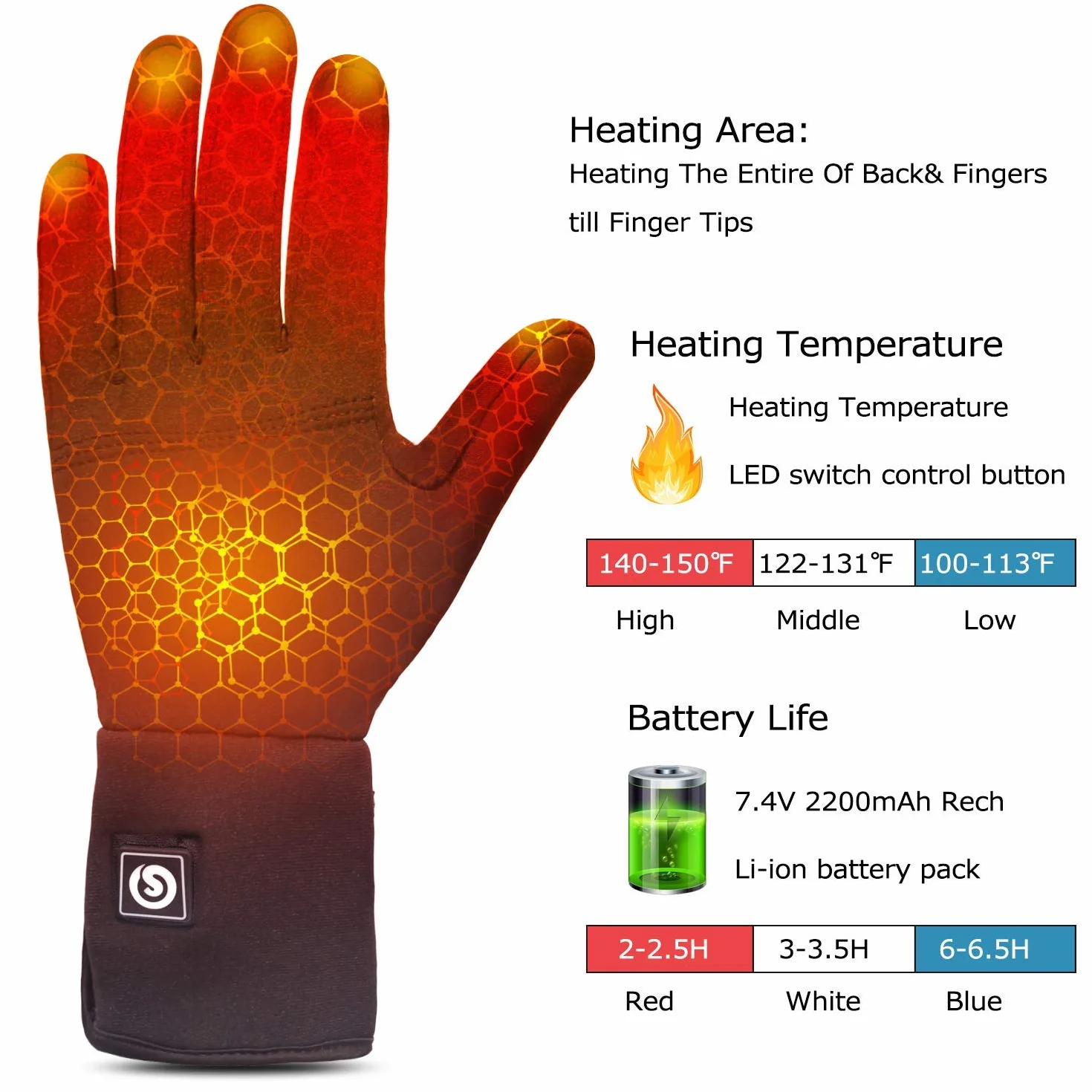 Gants Chauffants Électriques Sun Will 7,4V 2200mAh pour Homme Femme Cyclisme Ski Hiver