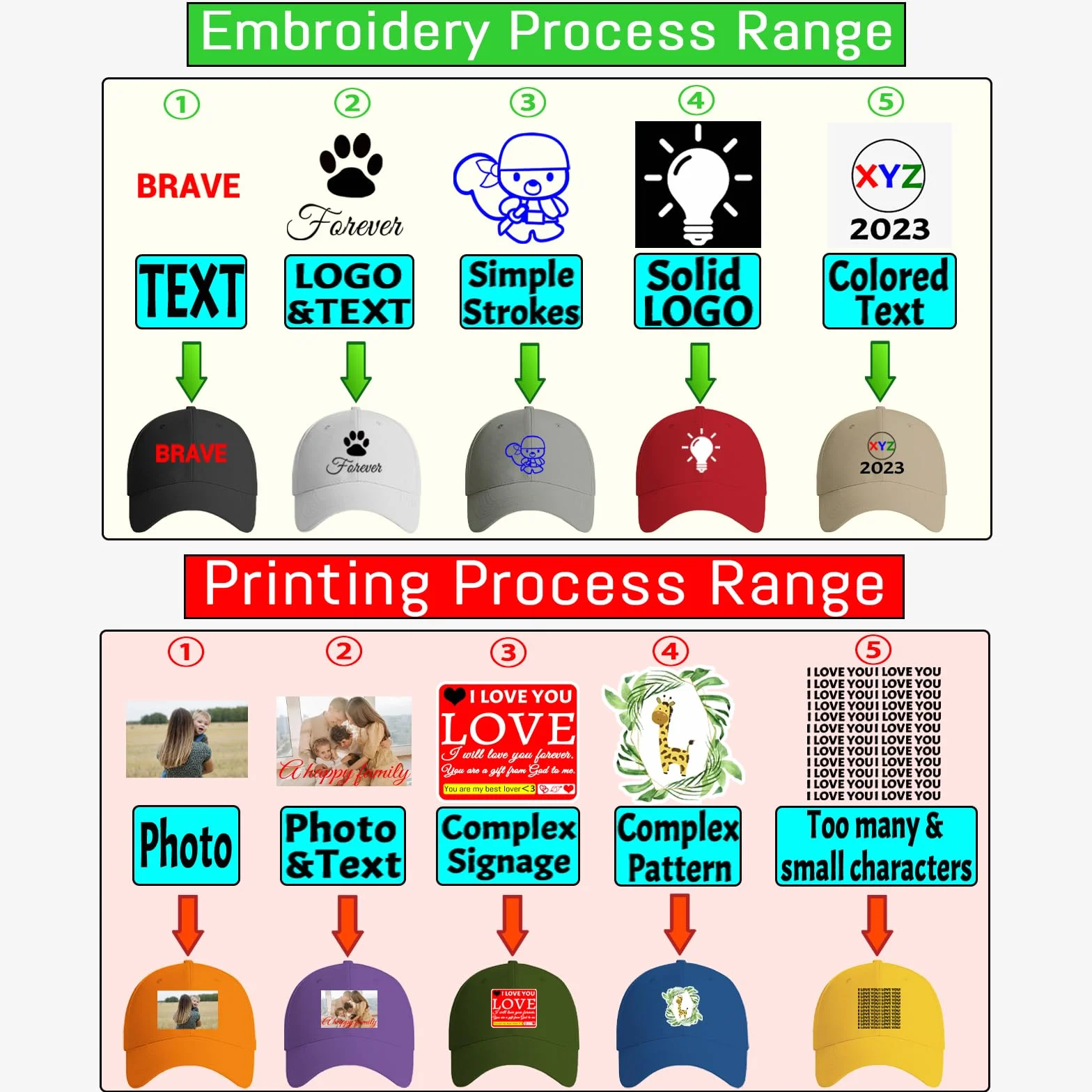 Casquette Personnalisable Broderie Texte Logo Photo Réglable Homme Femme Cadeau