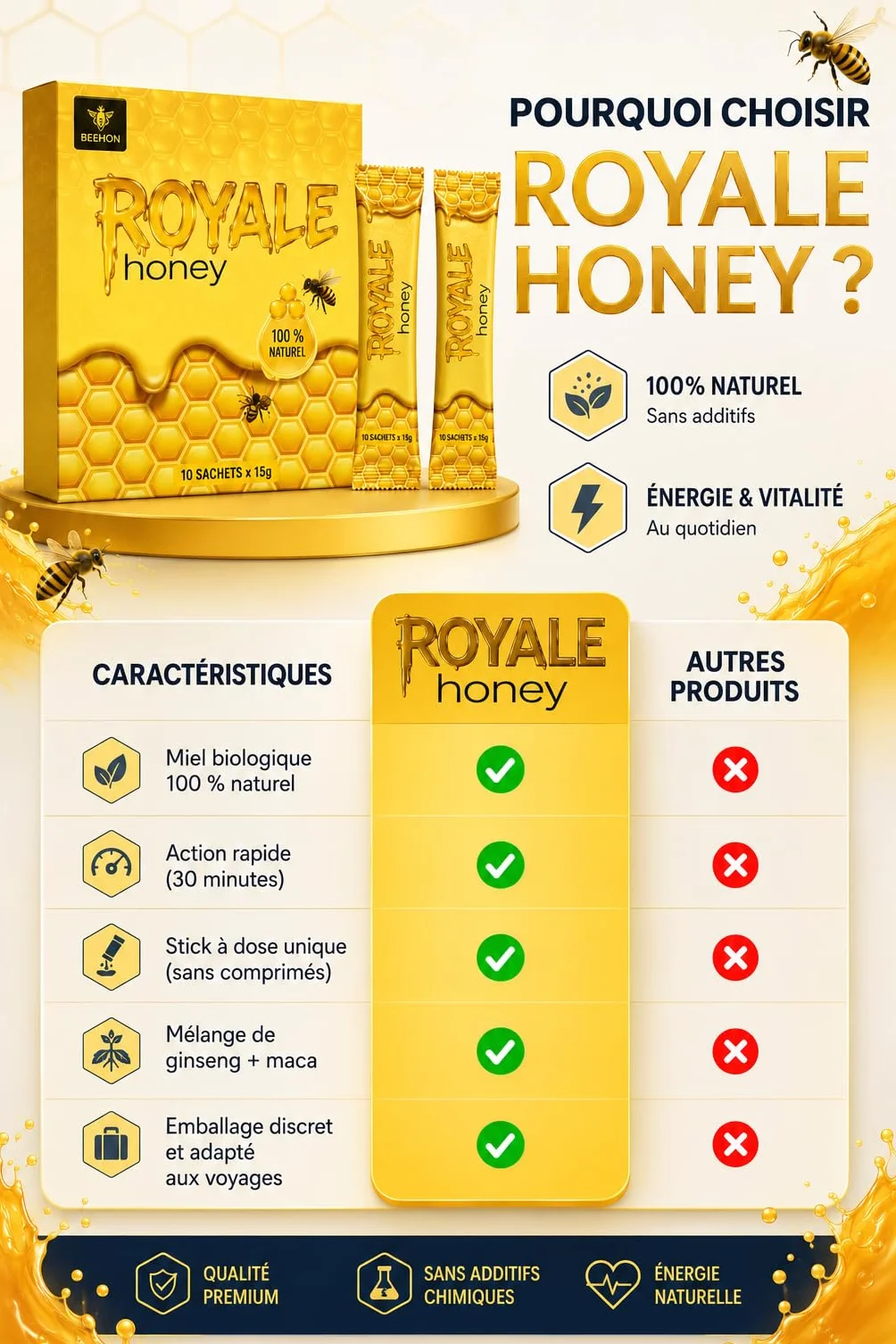 MIEL OR PRODUIT ALIMENTAIRE ROYALE 100% NATUREL INTENSE POUR HOMME EN STICKS - GINSENG FORMULE EFFICACE 10 SACHETS INDIVIDUELS FORMAT PRATIQUE