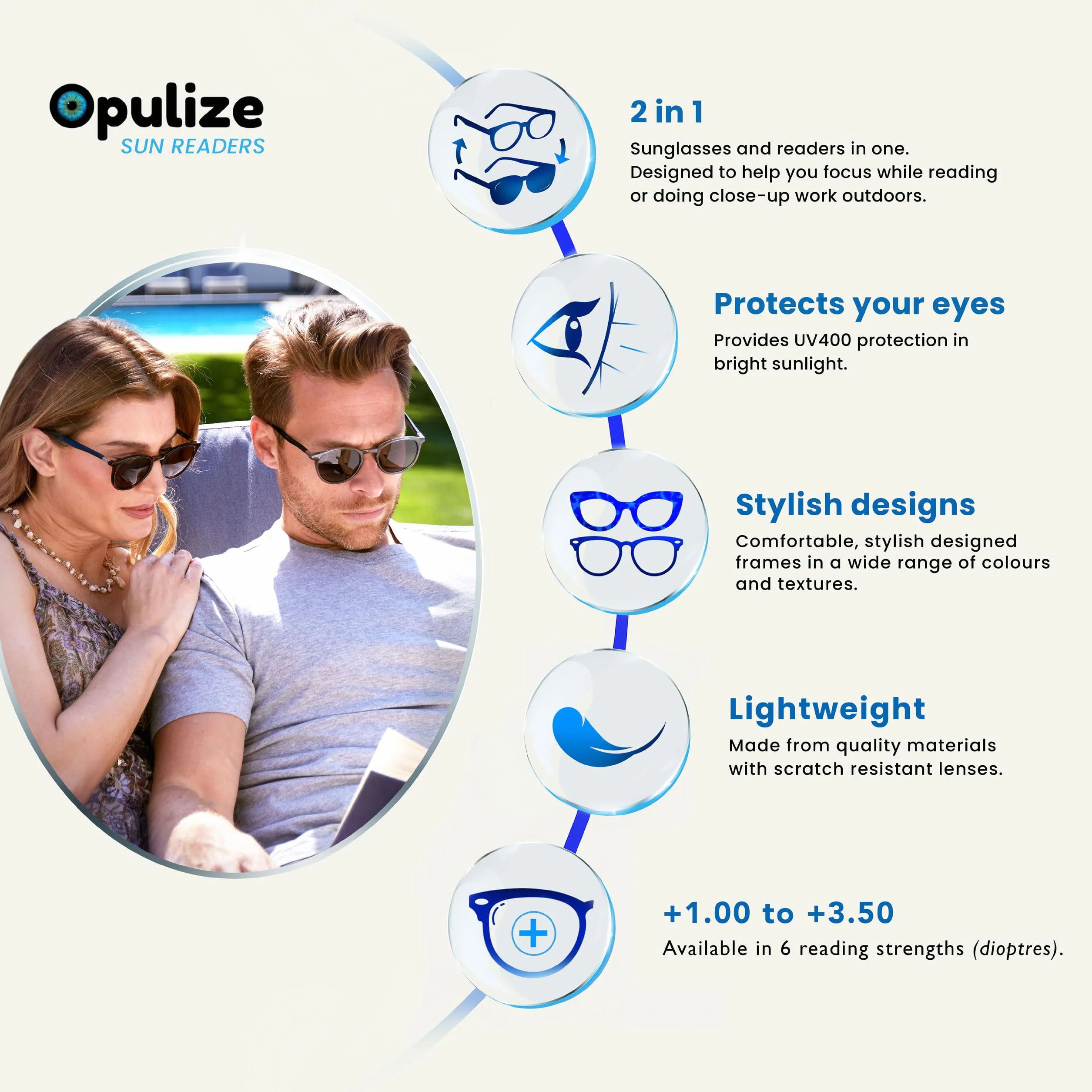 OPULIZE REY Lunettes de Lecture Solaires Montures Rondes Rétro Noir Mat +2.50