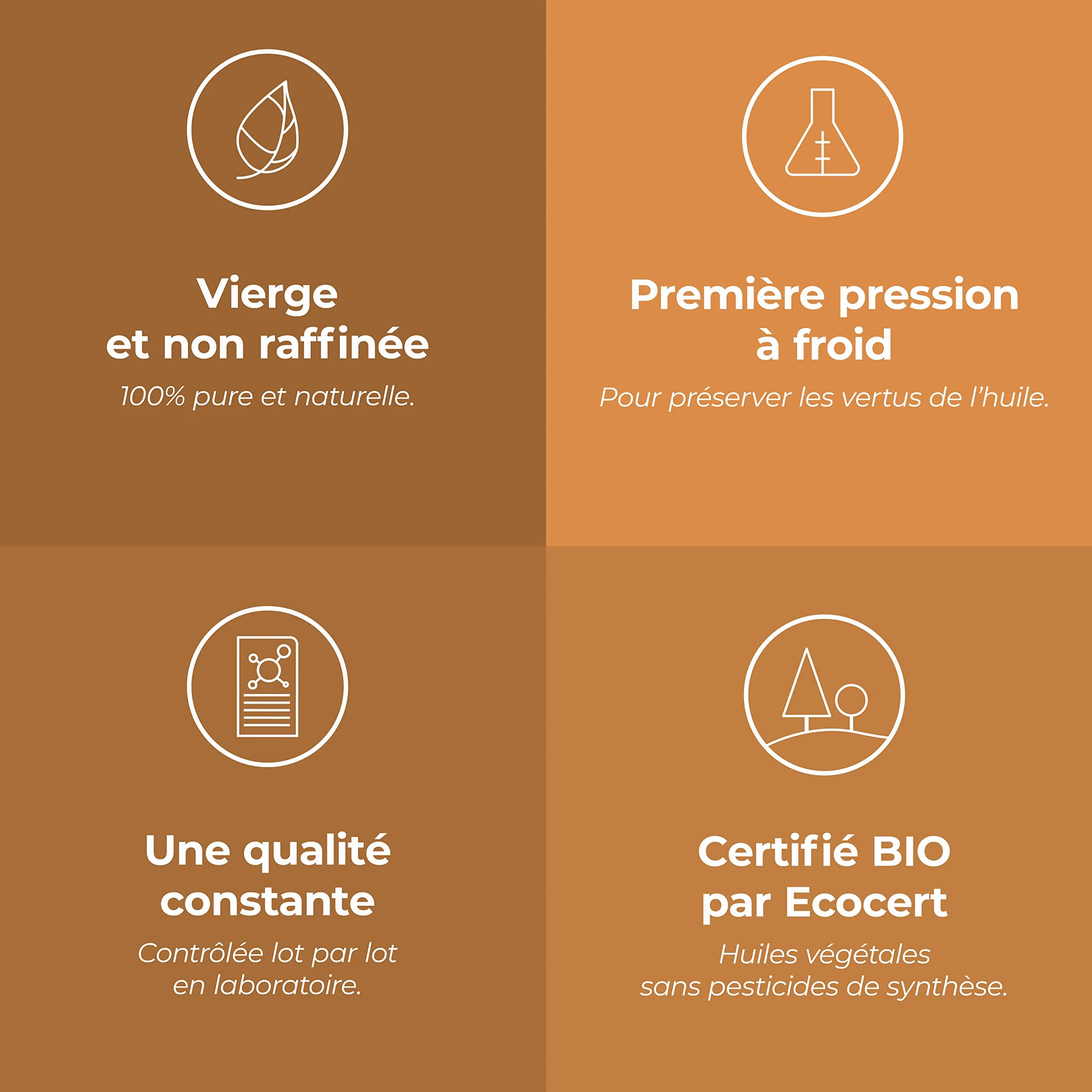 Périlla BIO (Perilla frutescens) - 250 mL - Huile Végétale Vierge et Certifiée Cosmos - Aroma Labs - Made in France
