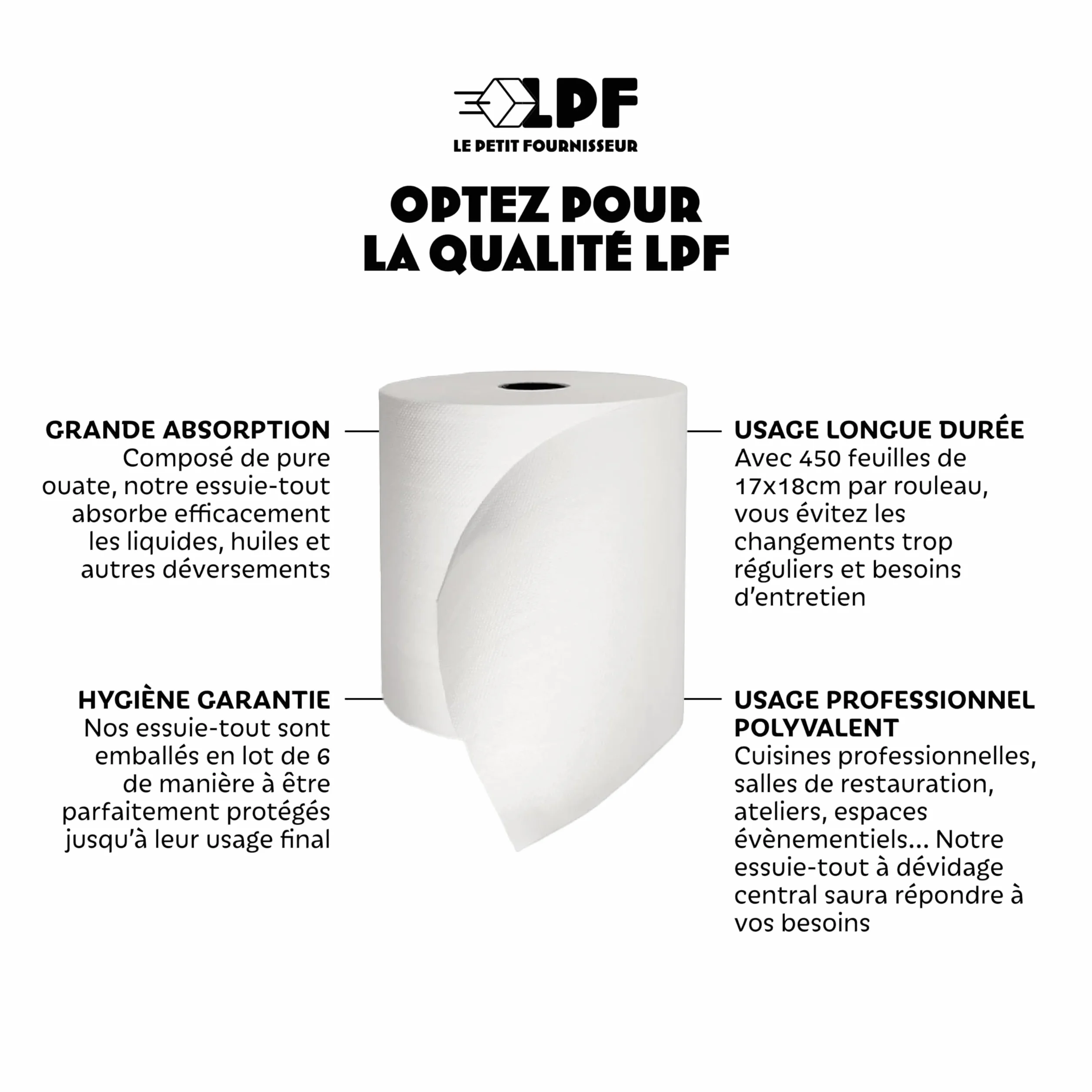 LPF LE PETIT FOURNISSEUR – Essuie-Tout Professionnel Dévidage Central – 450 Feuilles 18x18cm – Double Épaisseur Pure Ouate – Absorbant & Résistant – Contact Alimentaire – Made in France – Lot de 6