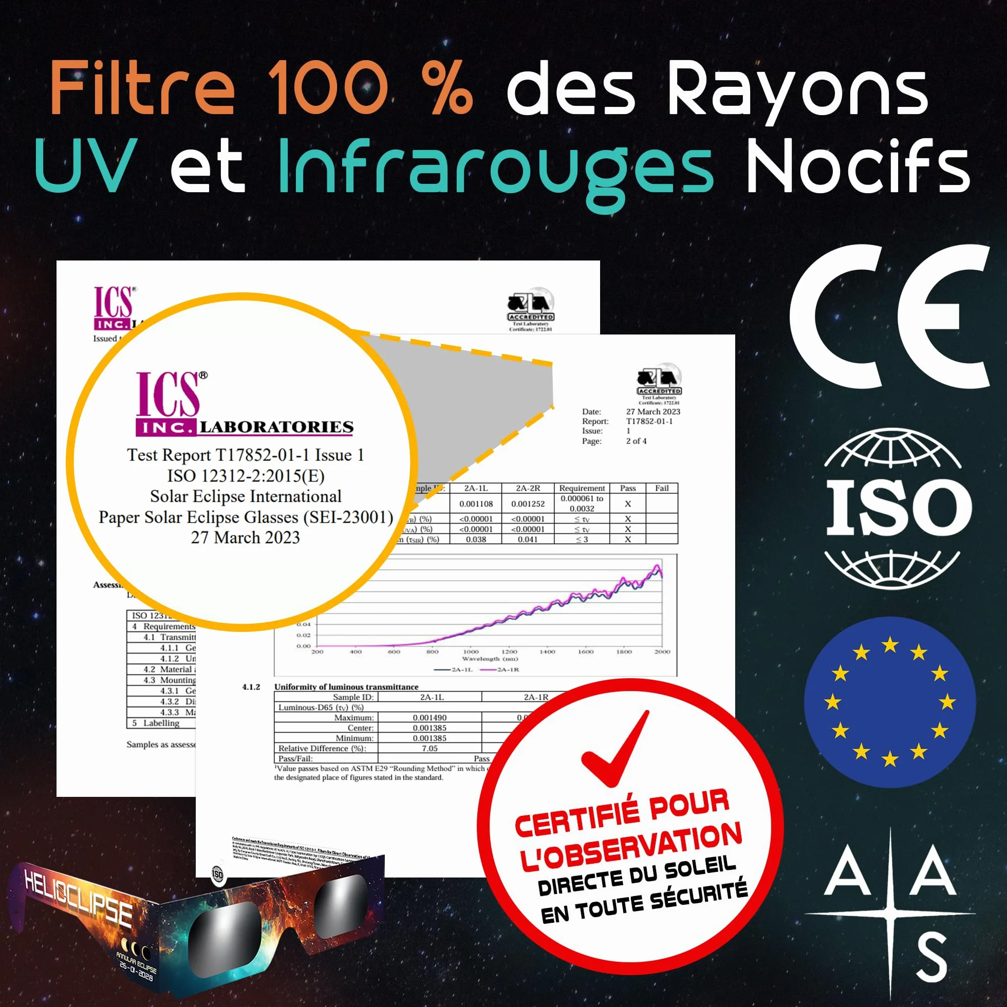 Helioclipse 12/50/100 Lunette Eclipse Solaire 2026 ISO 12312-2