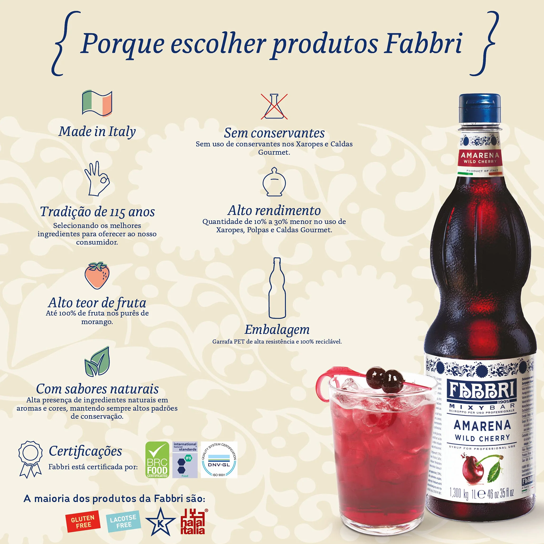 Fabbri Sirop aromatique italien Violet, 1 litre