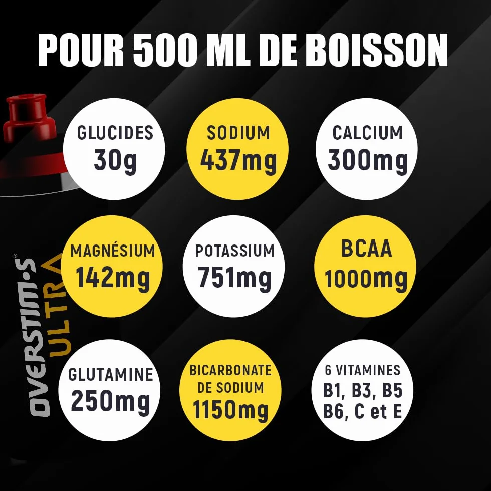Overstim.s - Boisson énergétique Hydrixir Ultra (400g) - 3 sources de glucides - 4 électrolytes - 6 vitamines - BCAA + Glutamine - Bicarbonate de sodium - Saveur peu sucrée - Fruits rouges