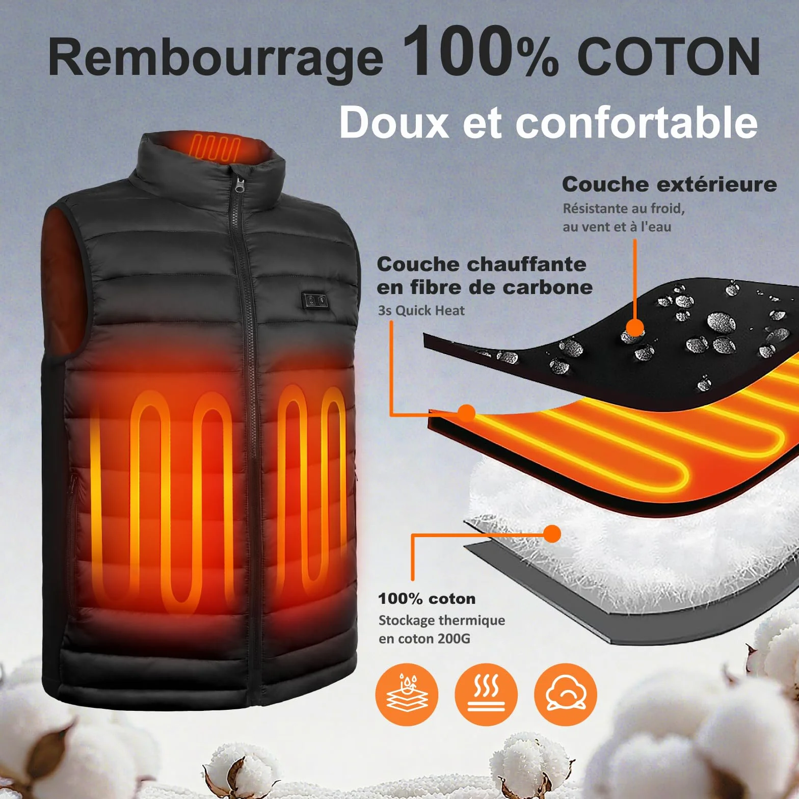 seenlast Veste Chauffante Homme avec Batterie Incluse 4 Zones 3 Niveaux Ski Moto Chasse Camping