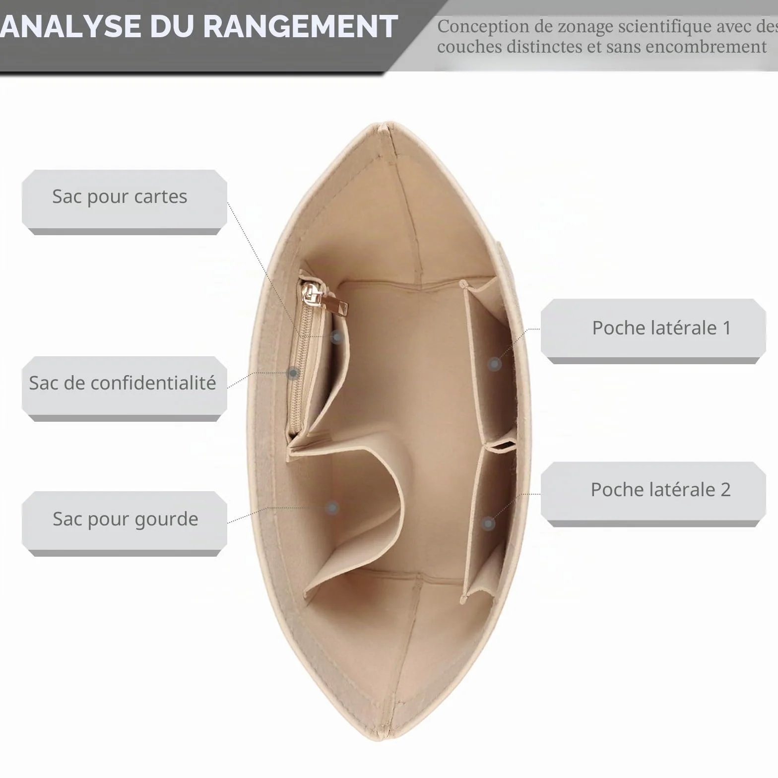 Lckaey Y012 Organiseur de sac à main Le pliage, taille M, beige