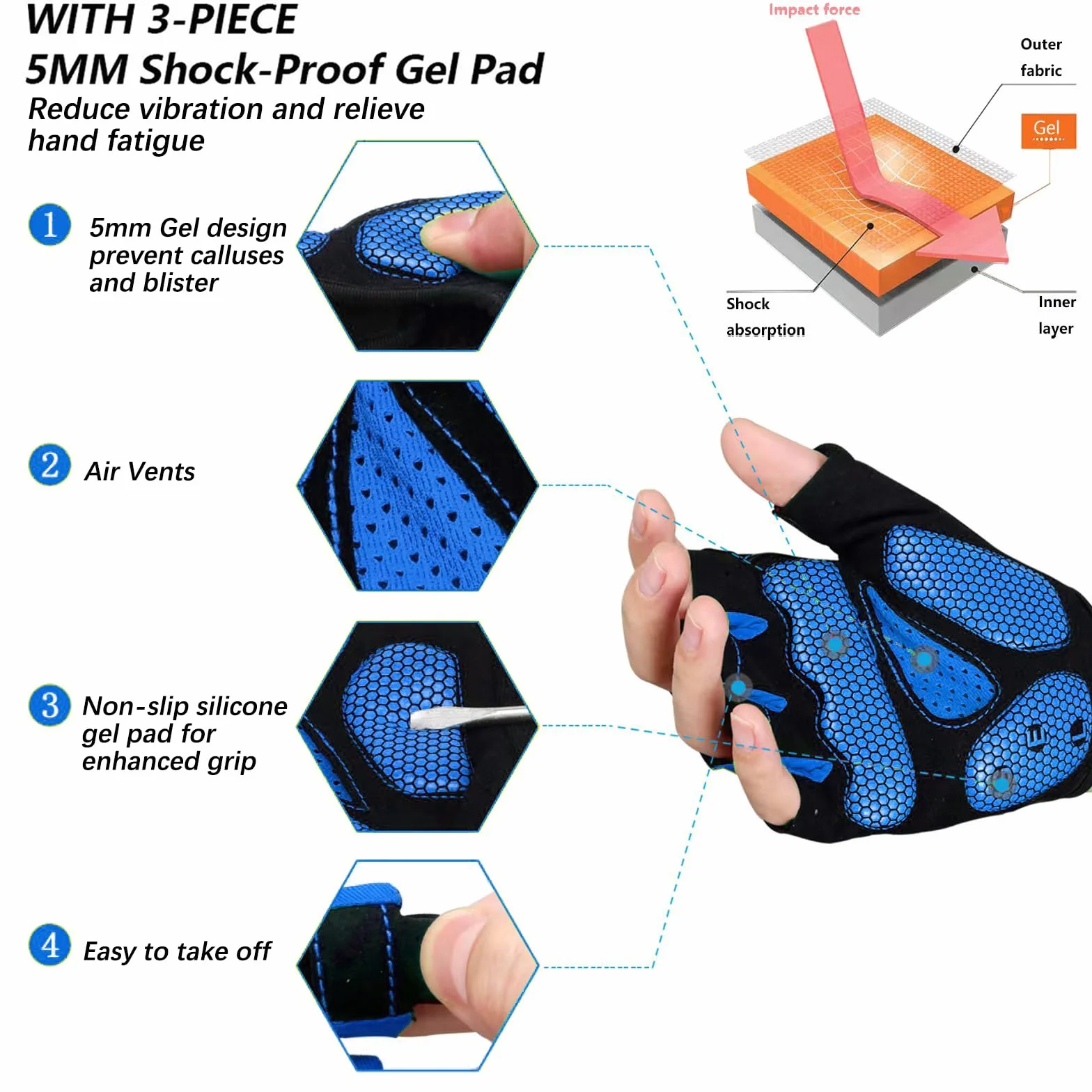 Gants de Cyclisme Été Homme Femme Antichoc Respirants Demi-Doigts Antidérapants Séchage Rapide VTT Route Plein Air